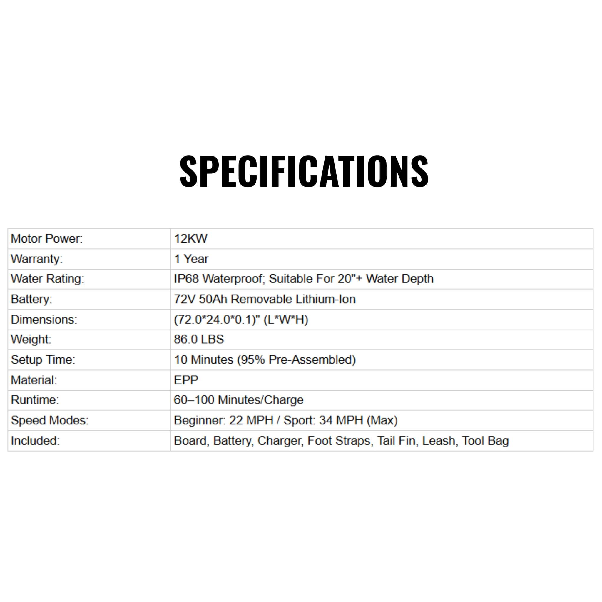 JHS Premium Dual-Speed 12KW Self-Powered Electric Motorized Surfboard (SAK63184)