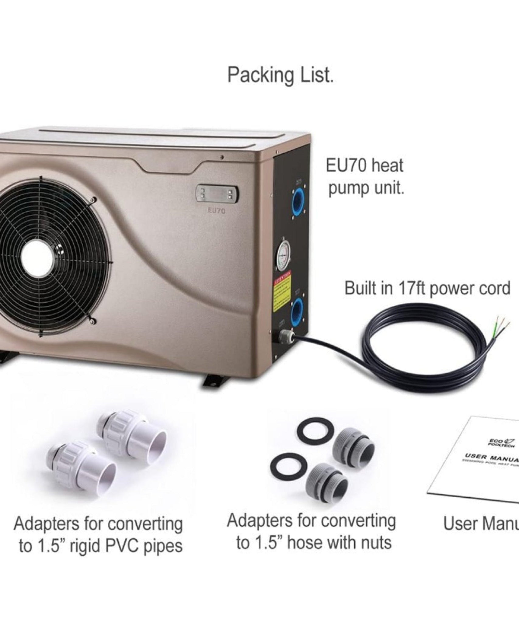 Premium Electric Backyard Swimming Pool Heater Pump For Above And Inground Pools, 6500 Gallons (SAK93571)