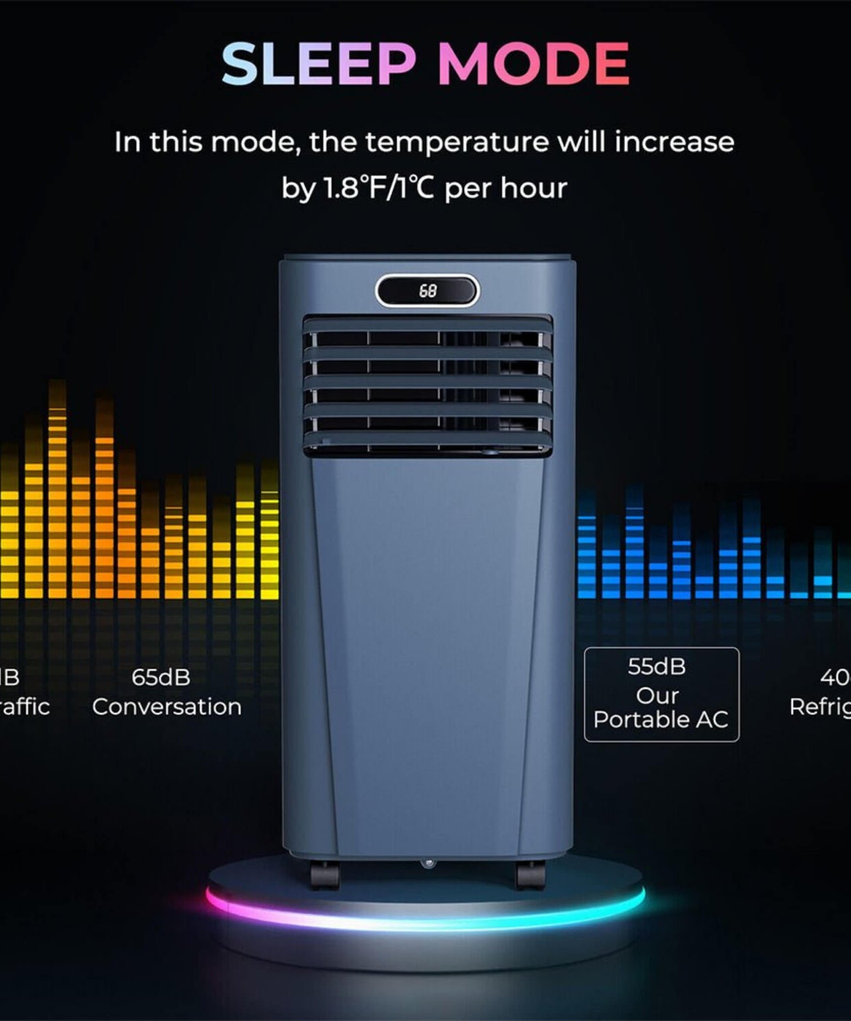 Premium 10K BTU Freestanding AC Unit With Remote Control (SAK41642)