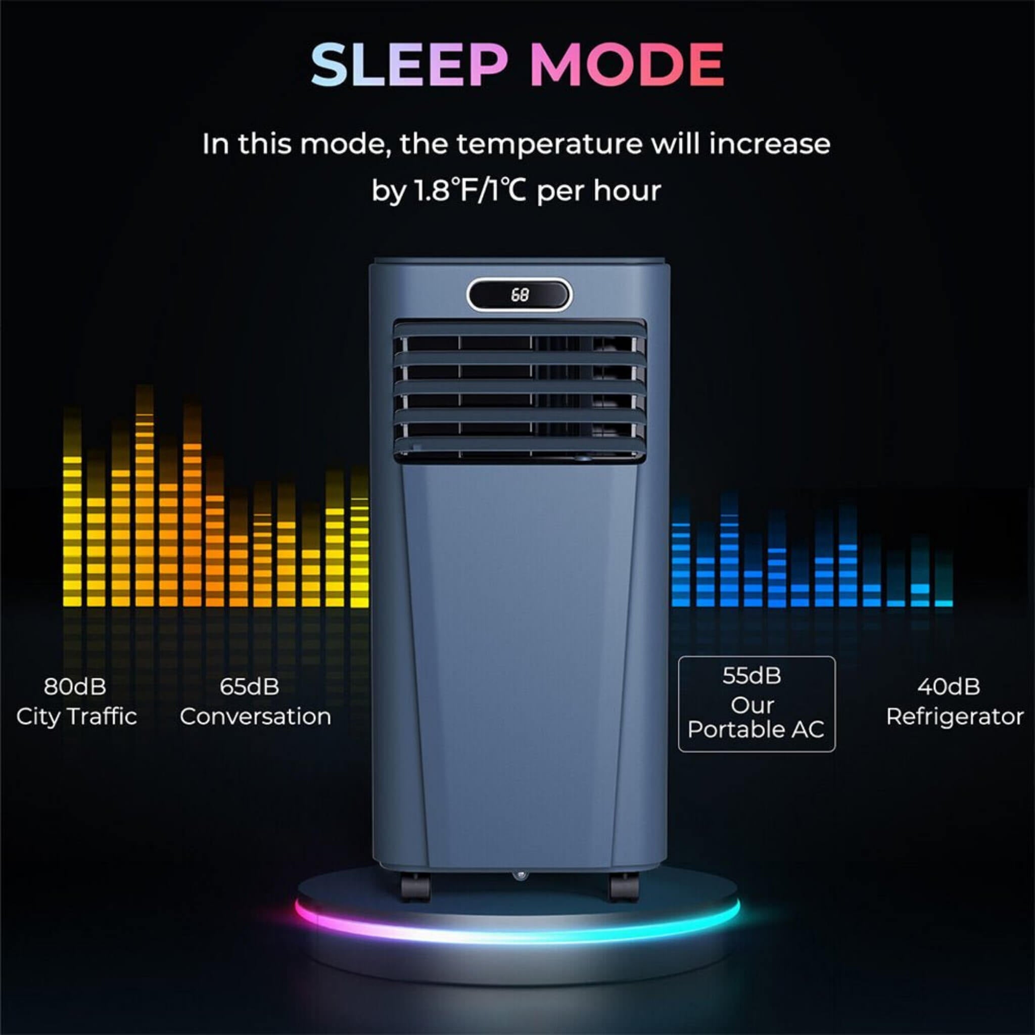 Premium 10K BTU Freestanding AC Unit With Remote Control (SAK41642)