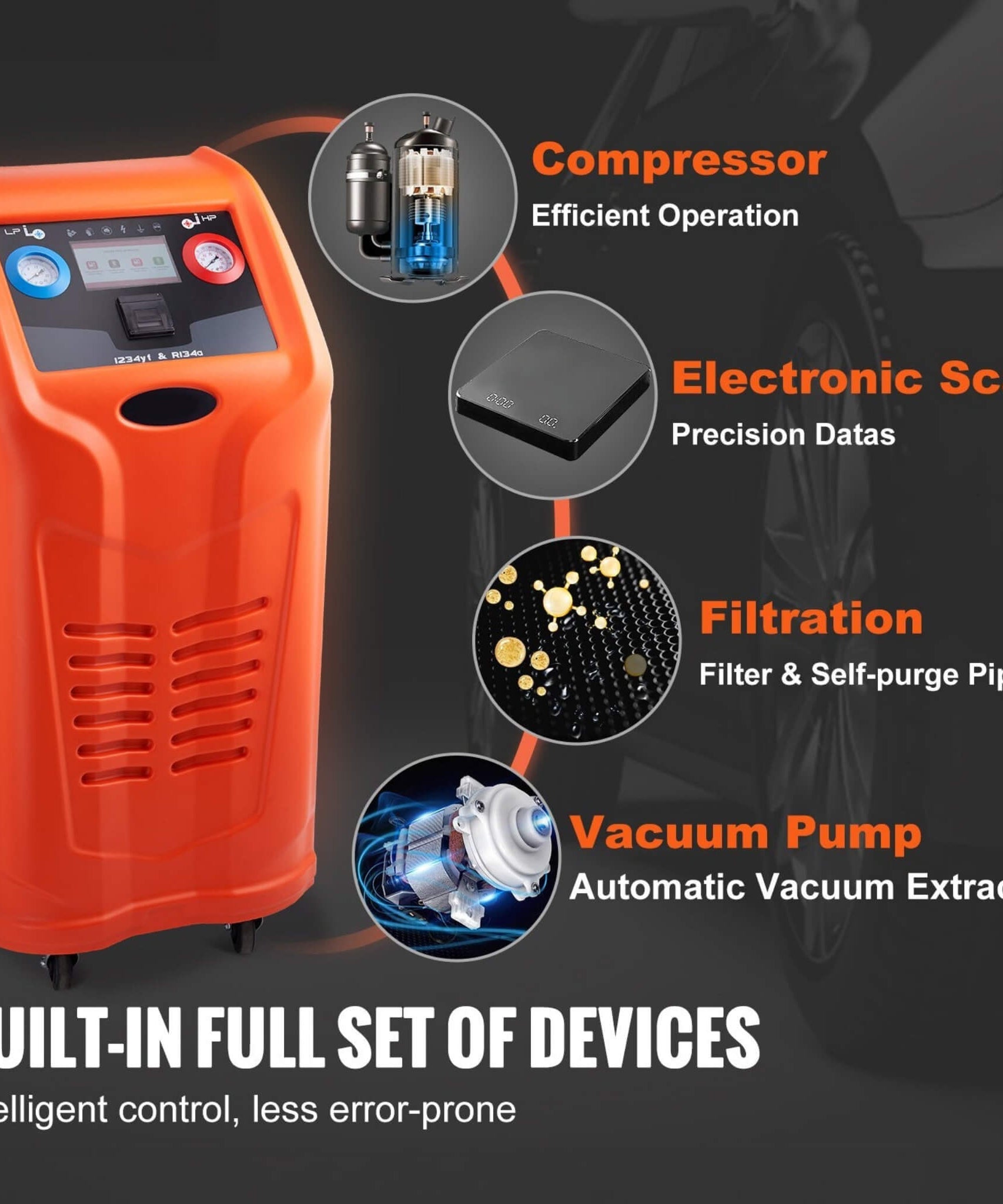 Premium Fully Automatic Dual Cylinder AC Refrigerant Recovery Machine Kit (SAK49605)