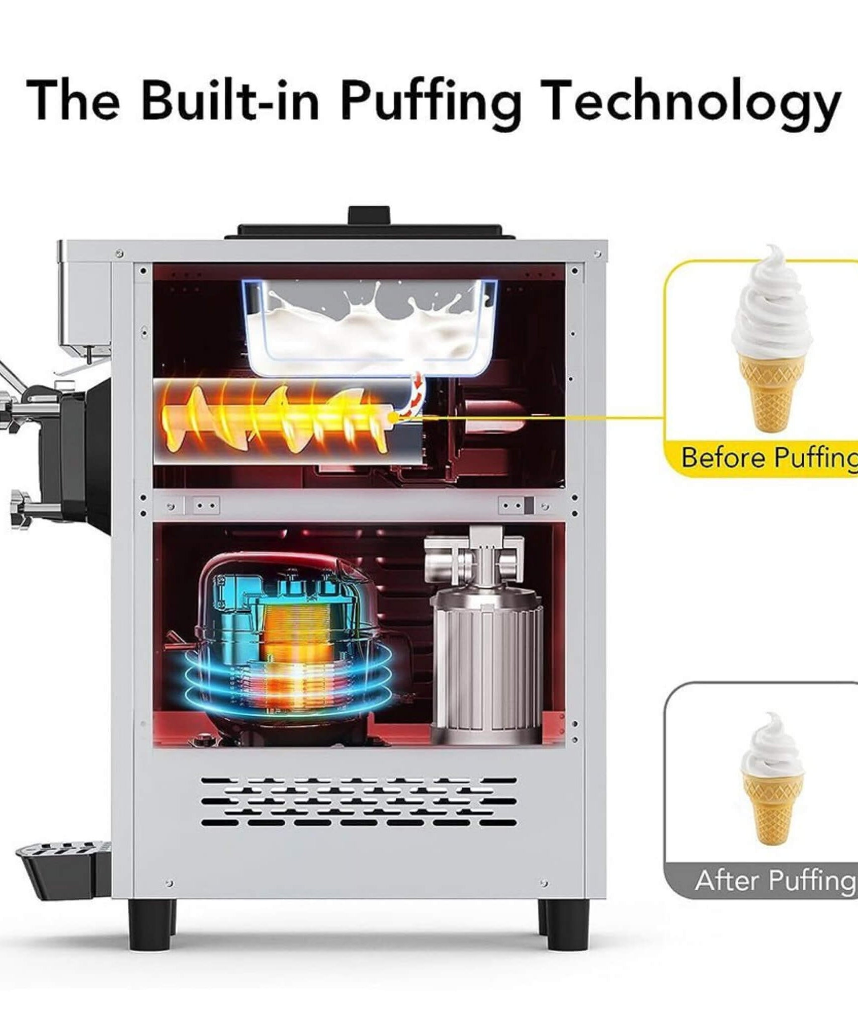 Premium 1200W Industrial Single-Flavor Soft Serve Ice Cream Maker Machine (SAK81752)