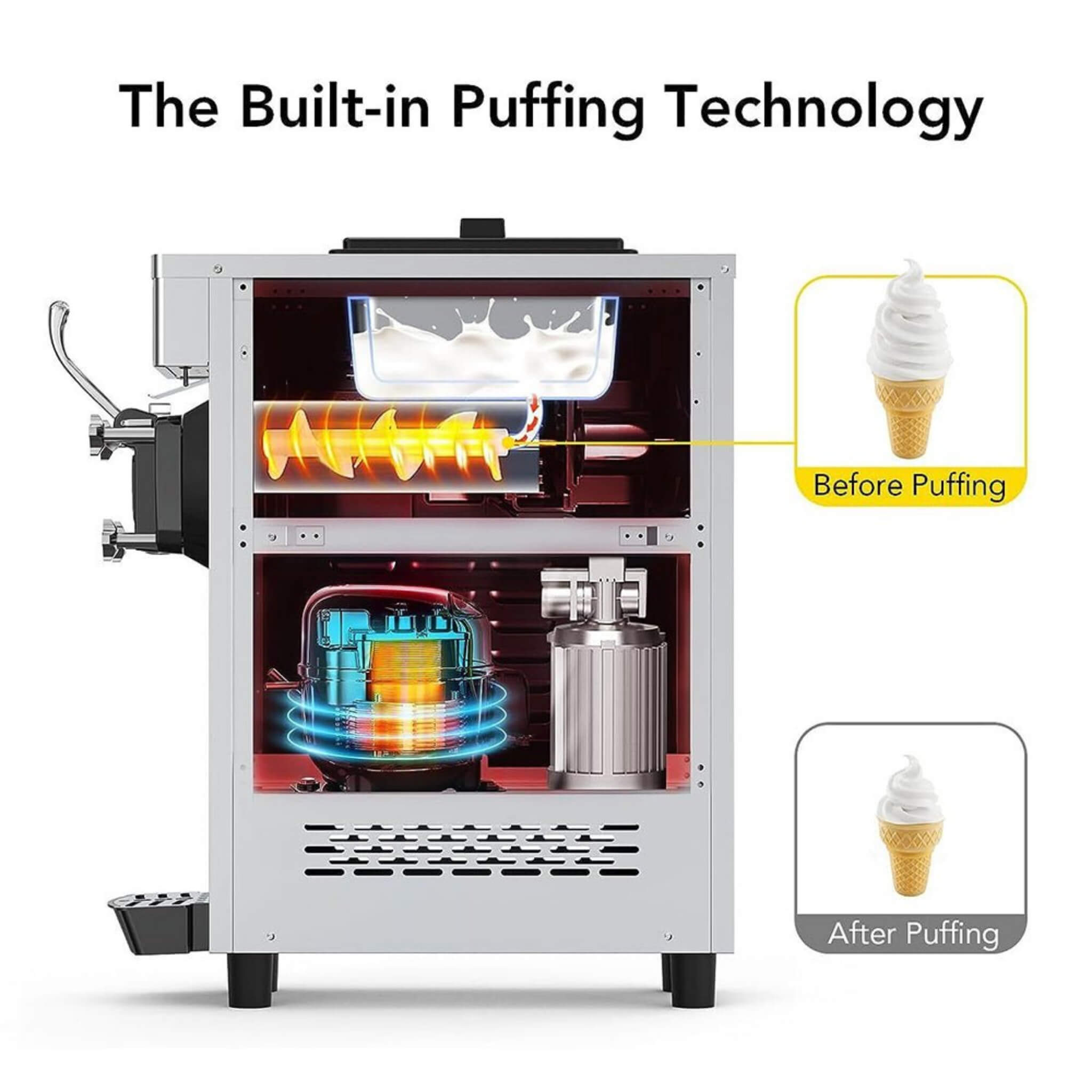 Premium 1200W Industrial Single-Flavor Soft Serve Ice Cream Maker Machine (SAK81752)