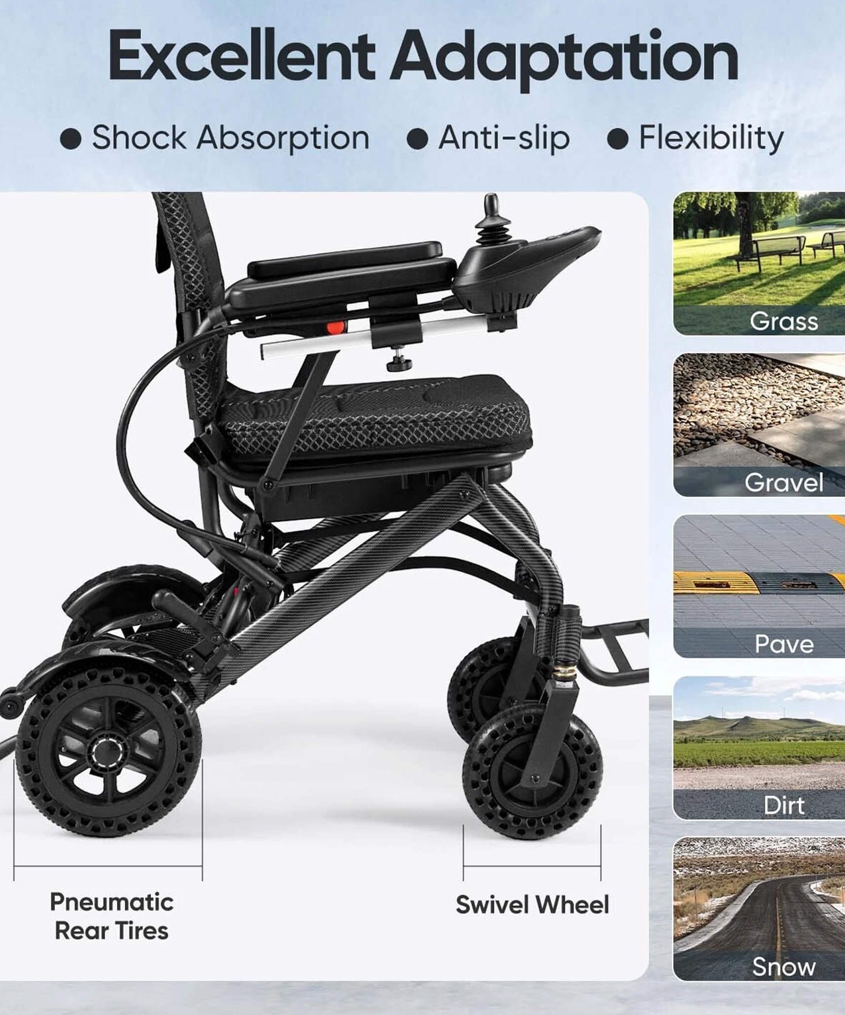 Pride Premium Lightweight Foldable All-Terrain Electric Wheelchair, 300LBS [FDA & Airline Approved] (SAK18673)