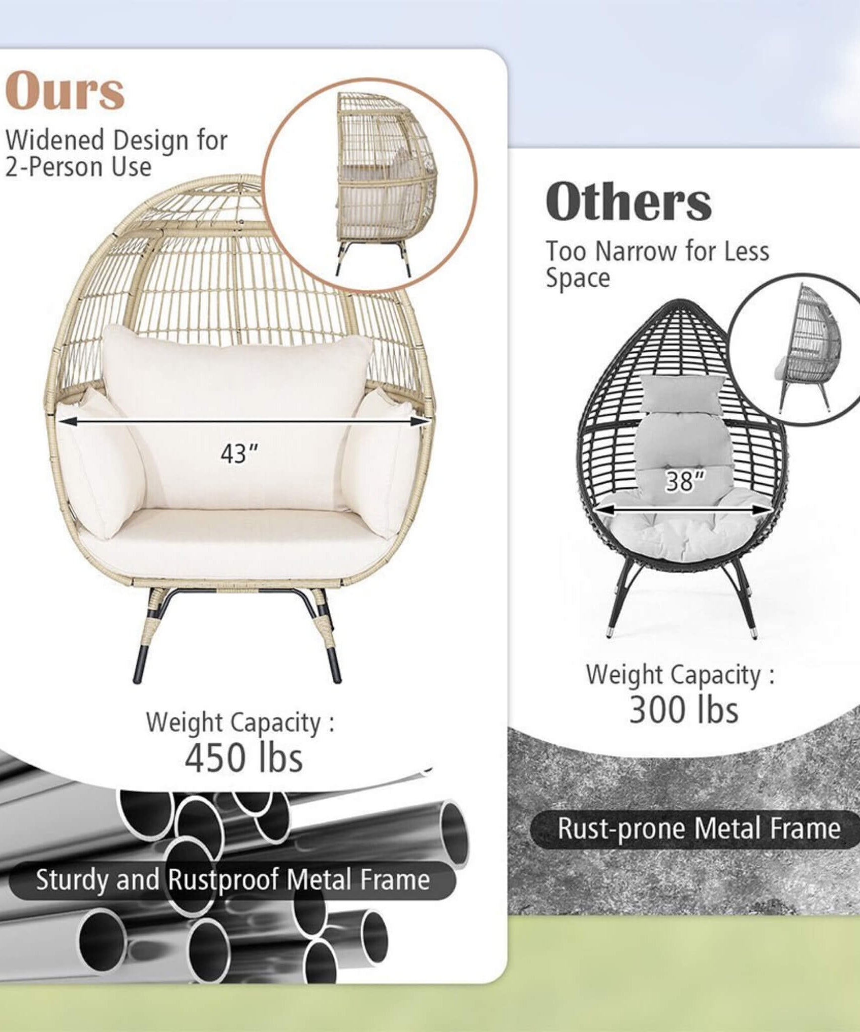 Alora Premium 57-Inch Oversized Rattan Patio Egg Lounge Chair Basket With Cushions (SAK91684)