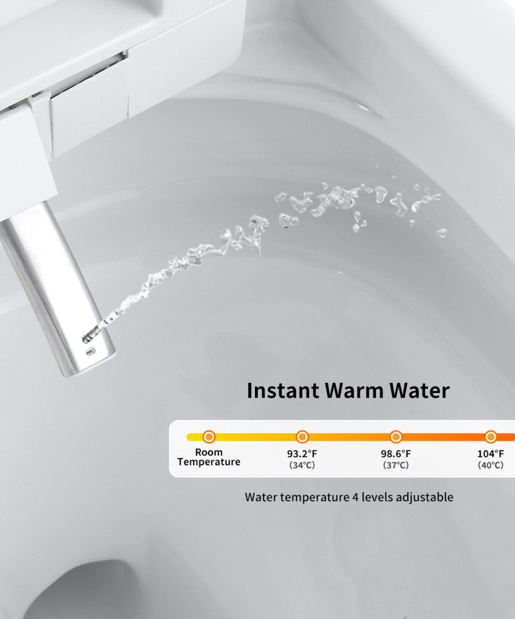 Nuvia Premium Smart Toilet With Bidet Seat LED Display & Night Light (SAK81465)