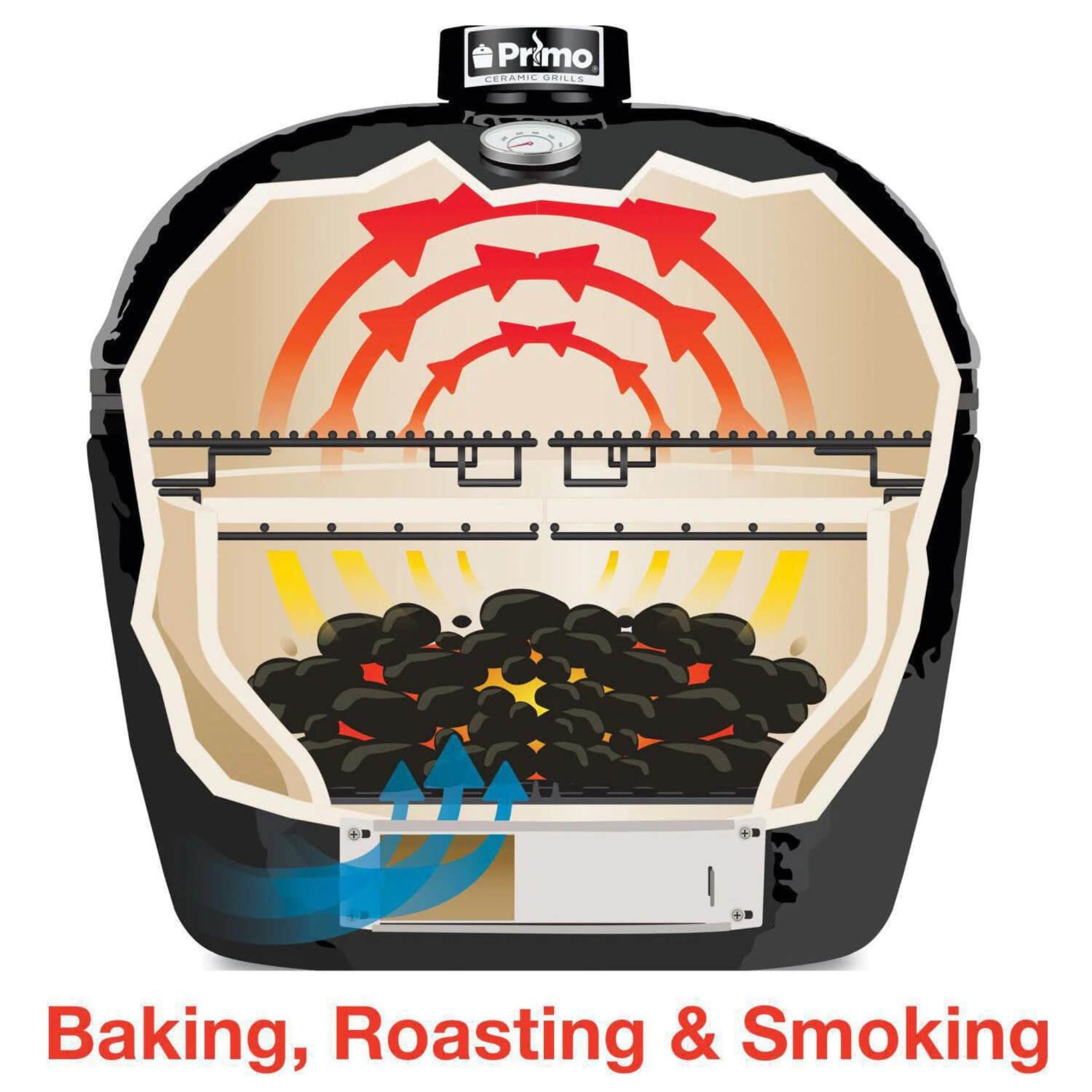 Primo Oval XL 400 Ceramic Kamado BBQ Grill W/ Stainless Steel Grates [PGCXLH] (SAK23100)