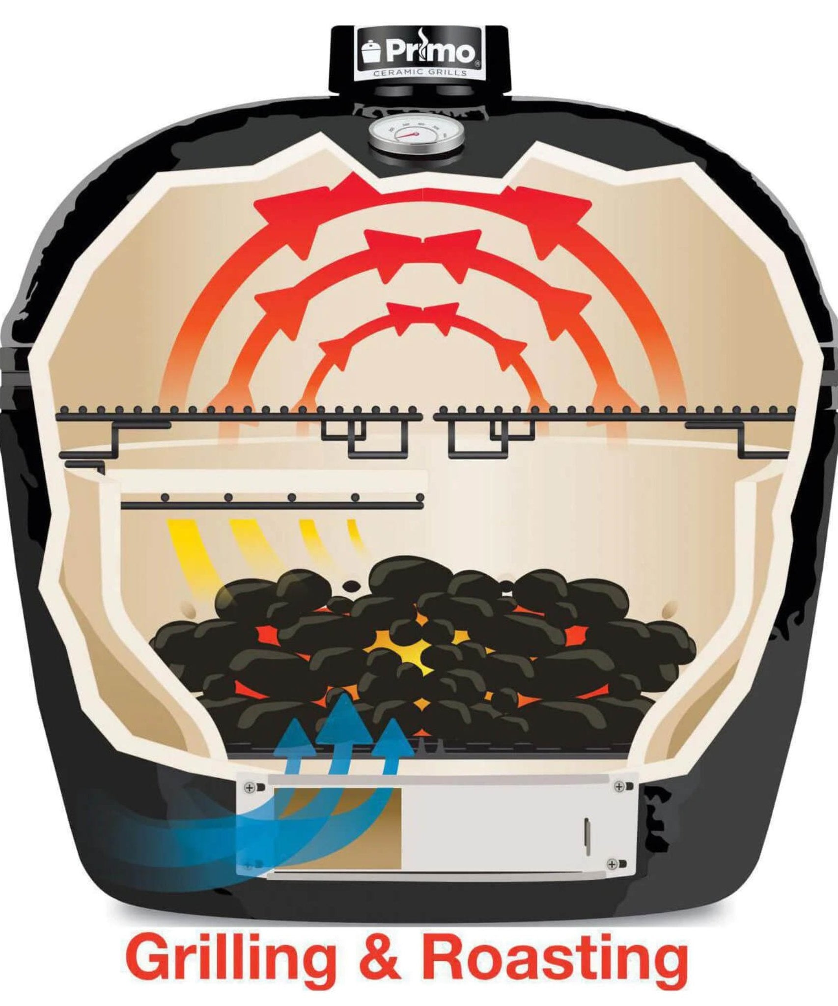 Primo Oval XL 400 Ceramic Kamado BBQ Grill W/ Stainless Steel Grates [PGCXLH] (SAK23100)