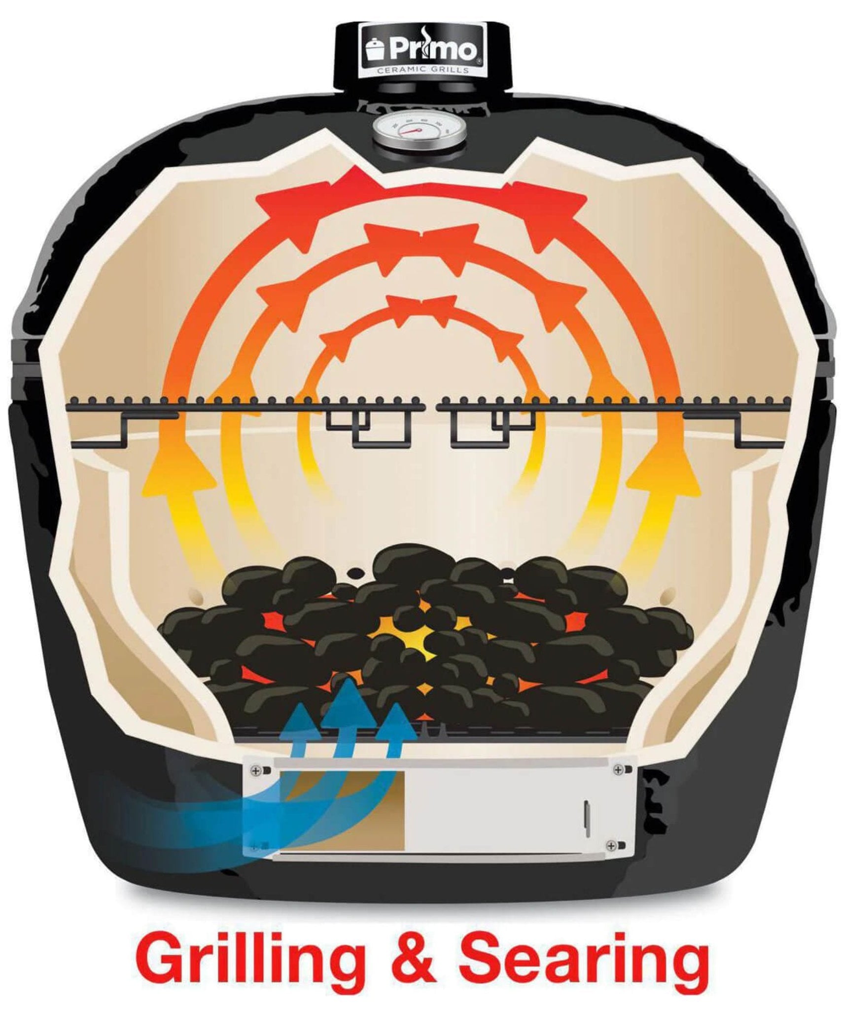 Primo Oval XL 400 Ceramic Kamado BBQ Grill W/ Stainless Steel Grates [PGCXLH] (SAK23100)