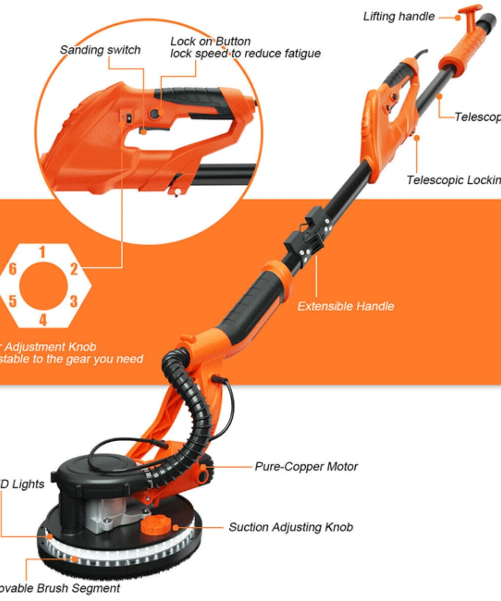 Professional Electric 750W Drywall Ceiling Pole Sander W/ Vacuum (SAK97855)