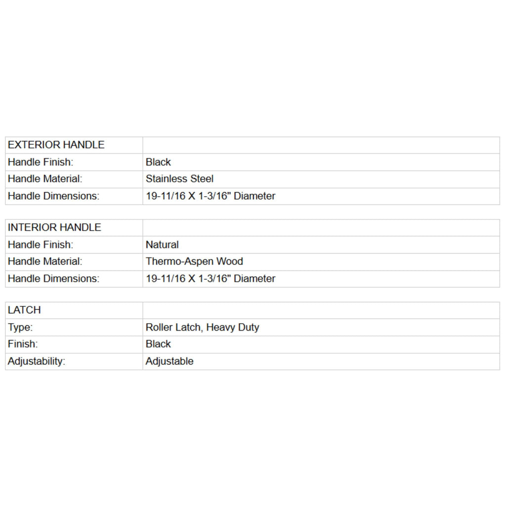 Prosaunas 36X81-Inch Thermo-Aspen Prehung ADA Tinted Glass Sauna Door (SAK73180)