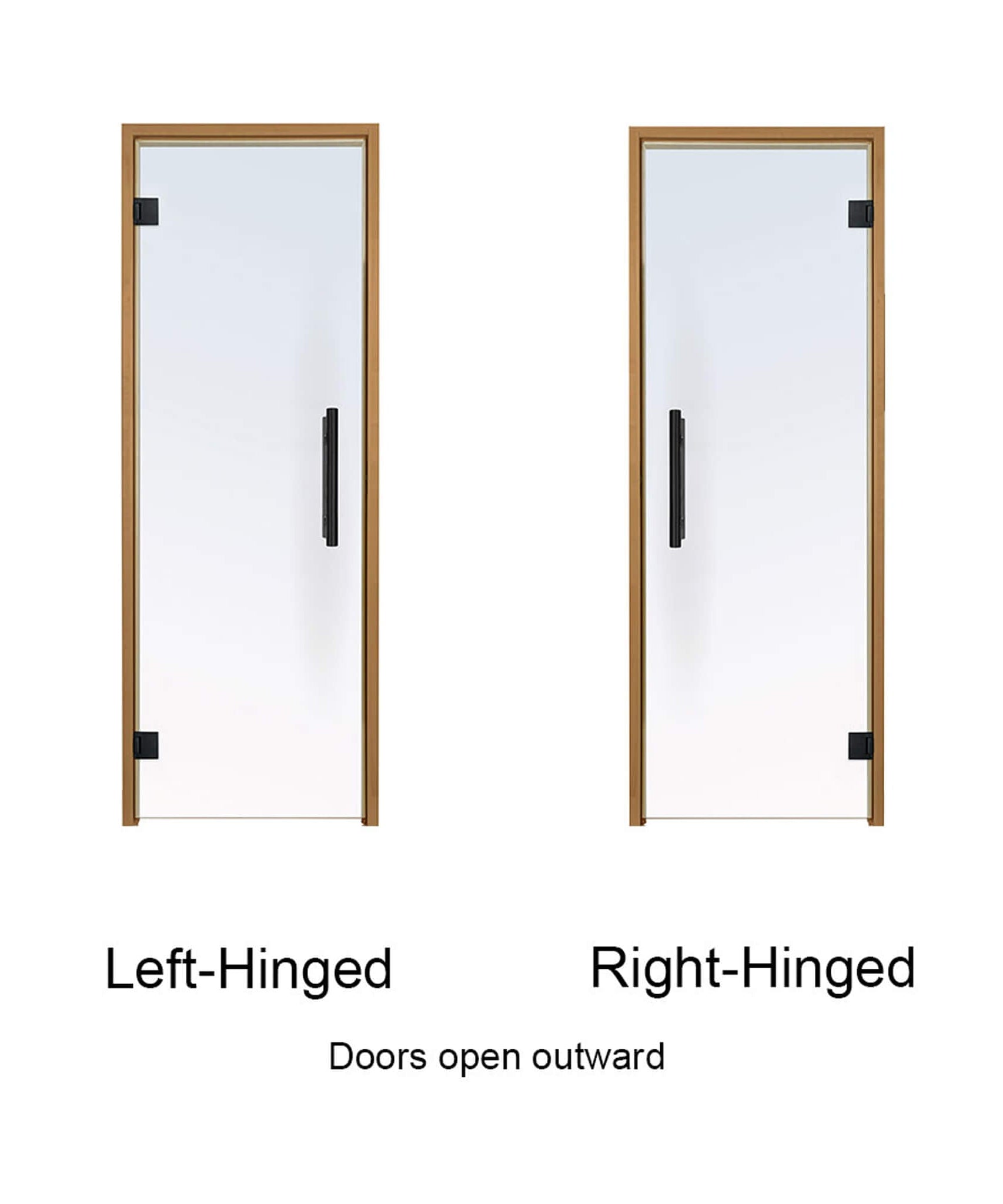 Prosaunas 36X81-Inch Thermo-Aspen Clear ADA Glass Sauna Door (SAK75841)