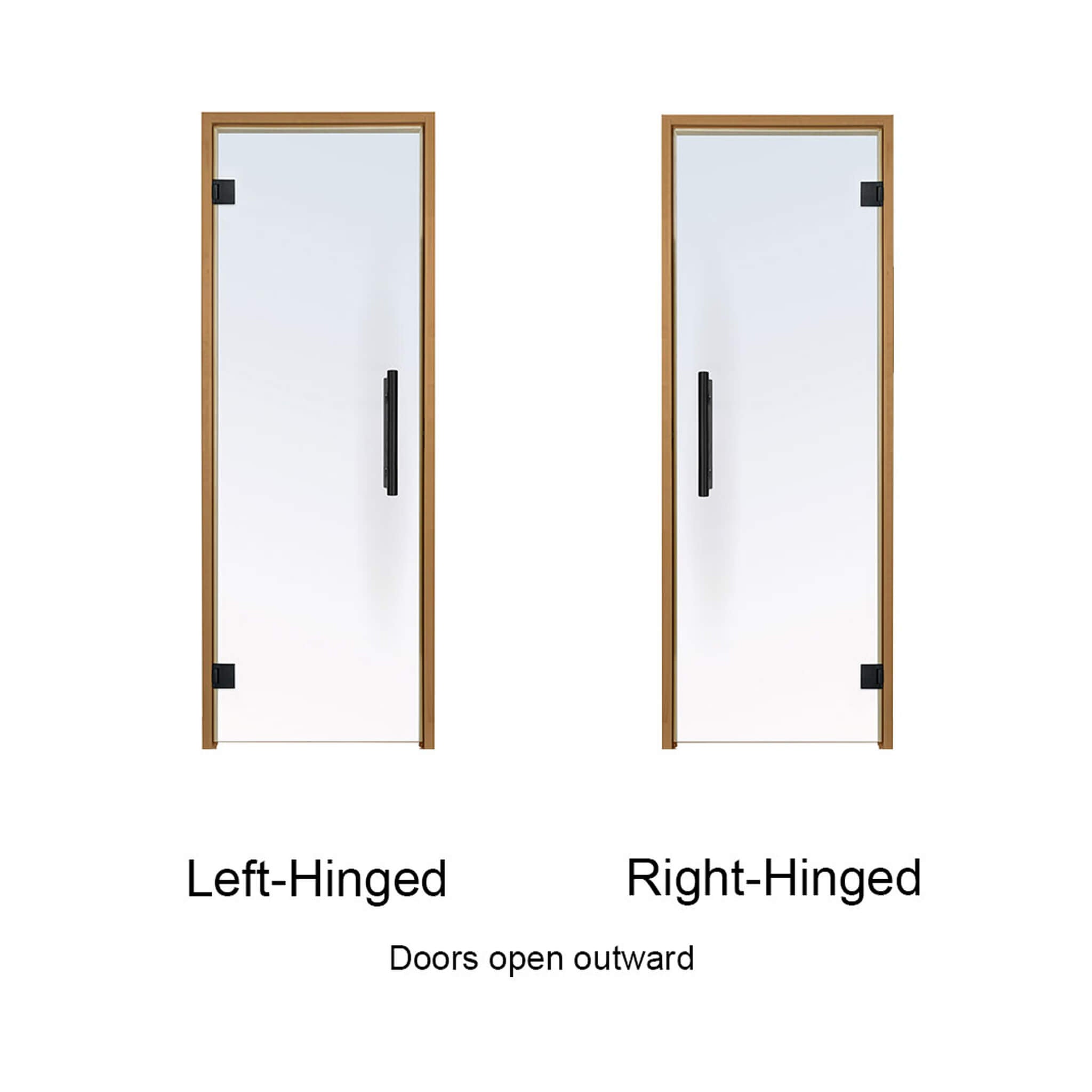 Prosaunas 36X81-Inch Thermo-Aspen Clear ADA Glass Sauna Door (SAK75841)