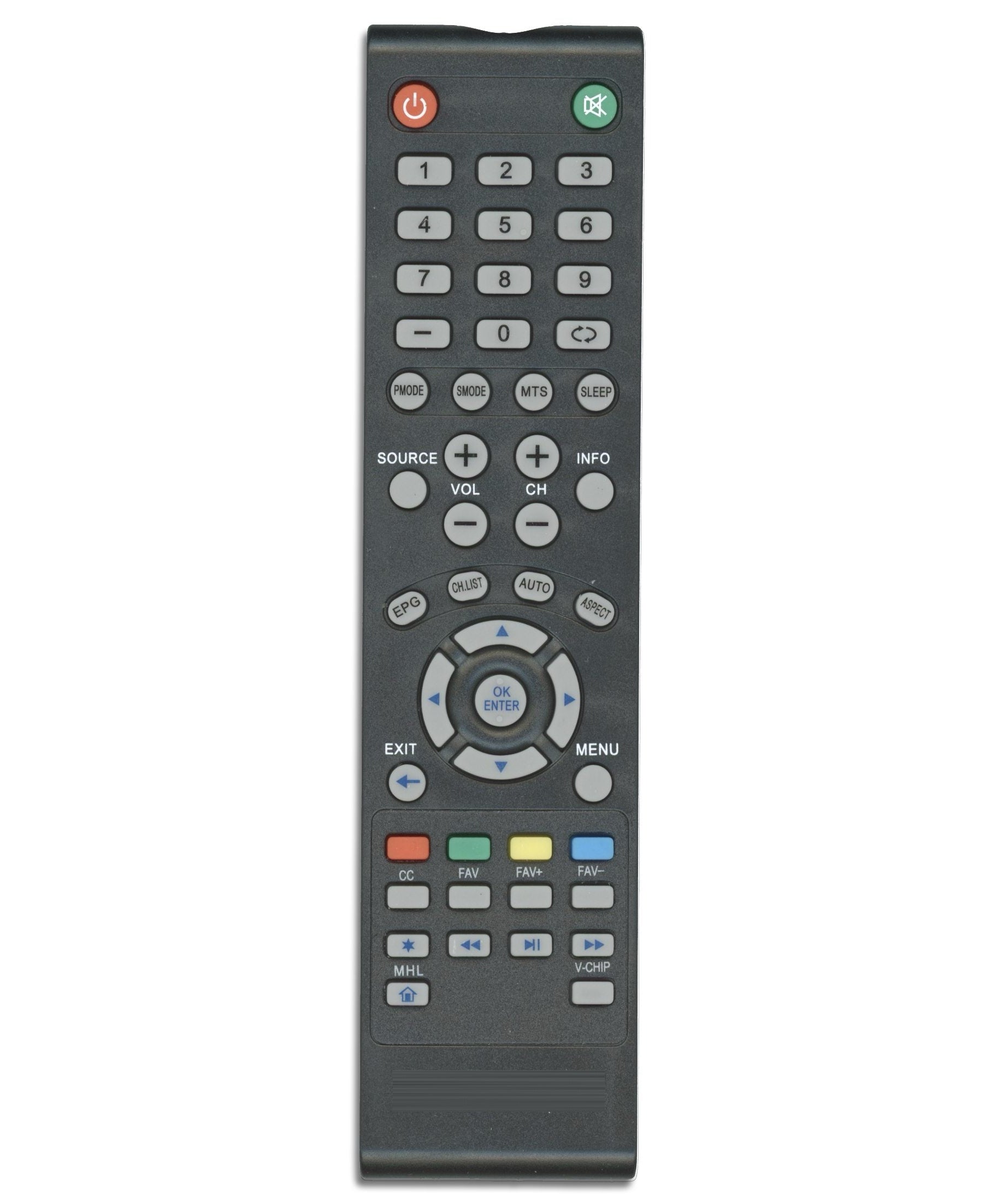 Proscan PL25MHL TV Remote Control