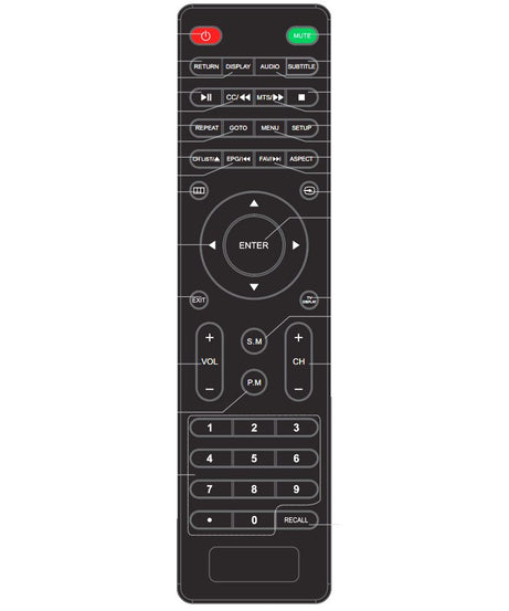 Proscan PLCDV3247AREM TV/DVD Remote Control