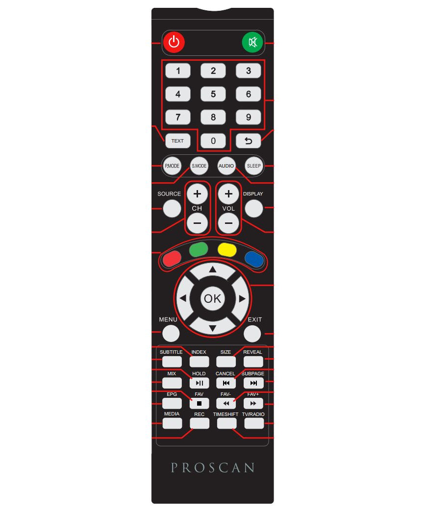 Proscan PLDED3274UKB TV Remote Control