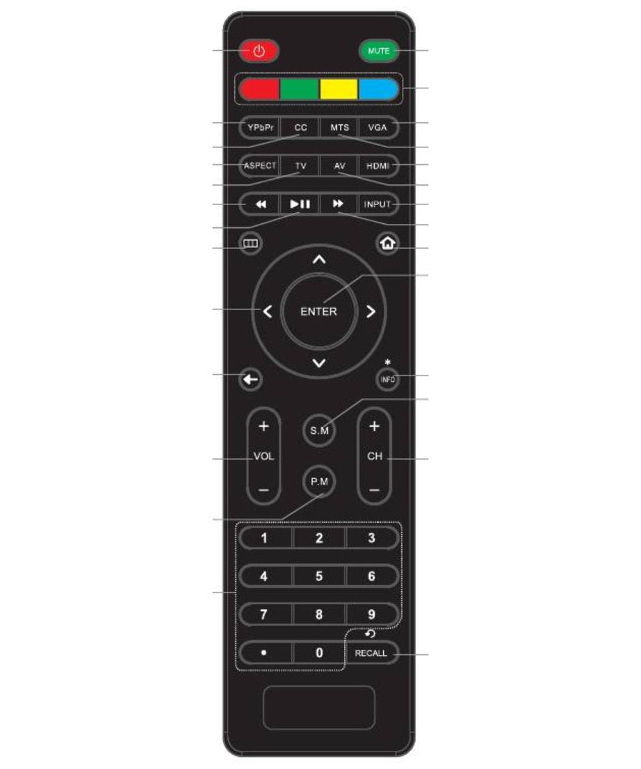 Proscan PLDED5030ARK-REM TV Remote Control
