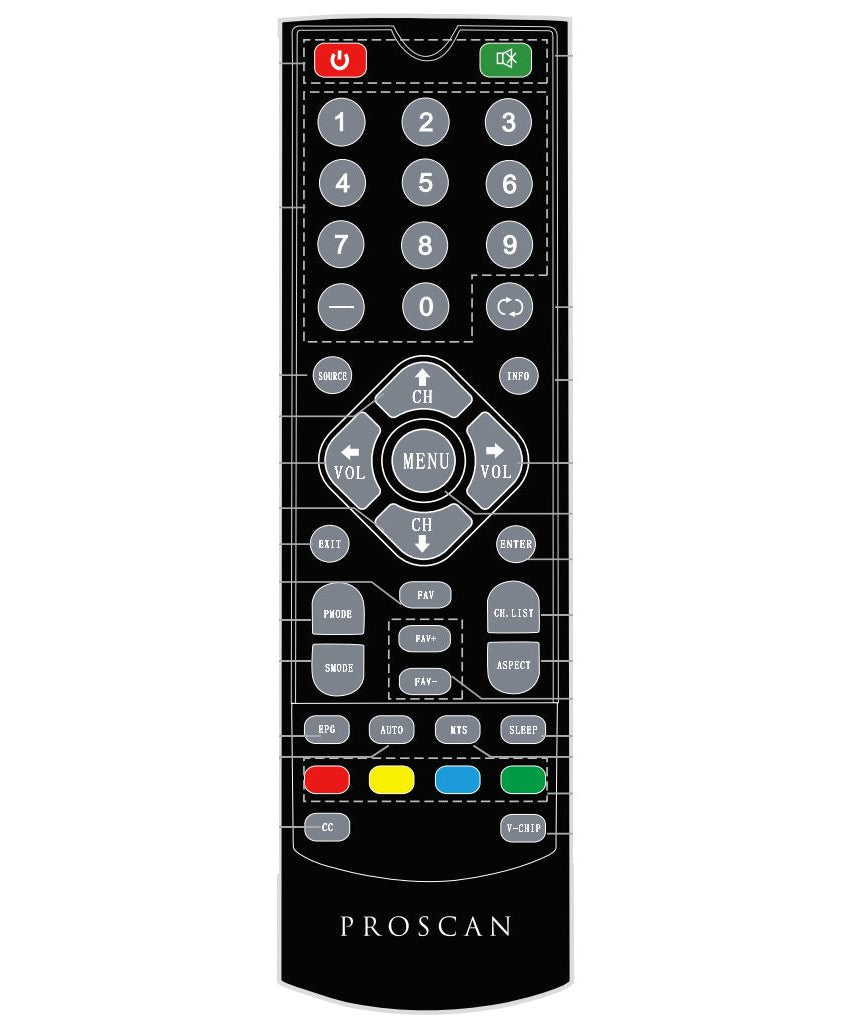 Proscan PLED2243AI TV Remote Control