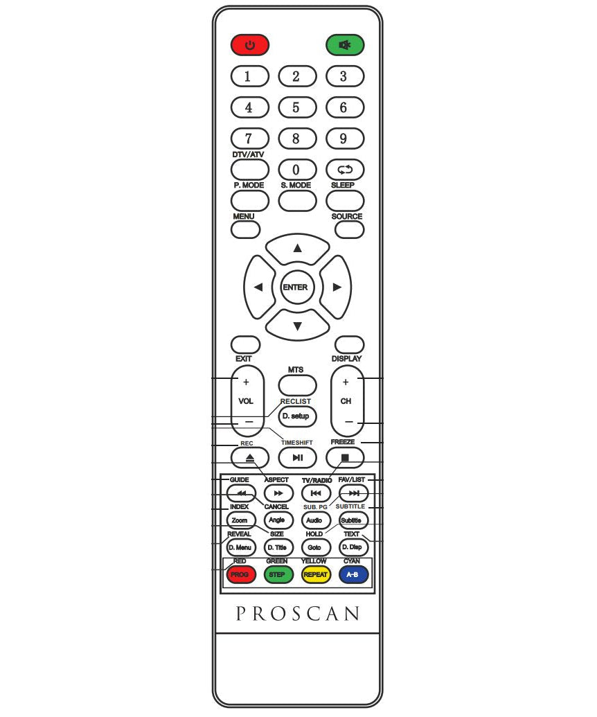 Proscan PLEDV1947UKrem TV/DVD Remote Control