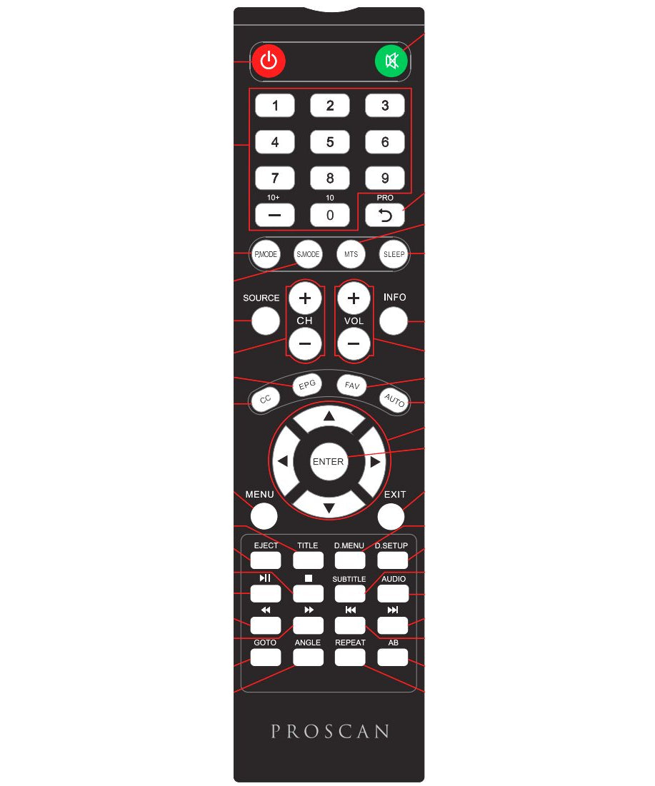 Proscan PLEDV2213AFrem TV/DVD Remote Control
