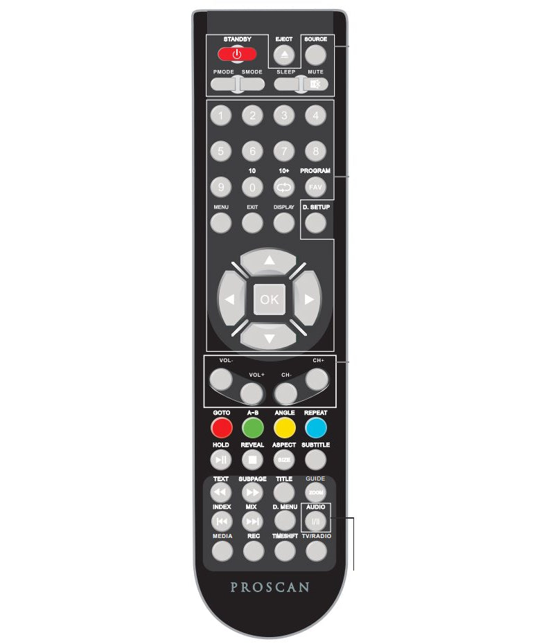 Proscan PLEDV2488UKrem TV/DVD Remote Control