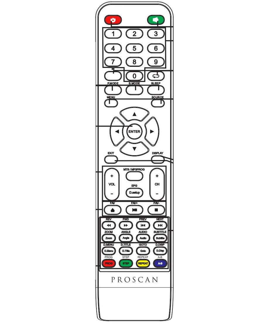 Proscan PLEDV2491AB TV/DVD Remote Control