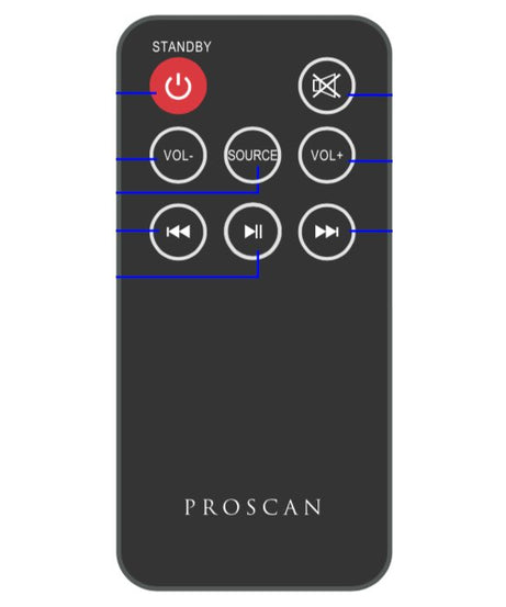 Proscan PSB3200FDPLrem Sound Bar Remote Control