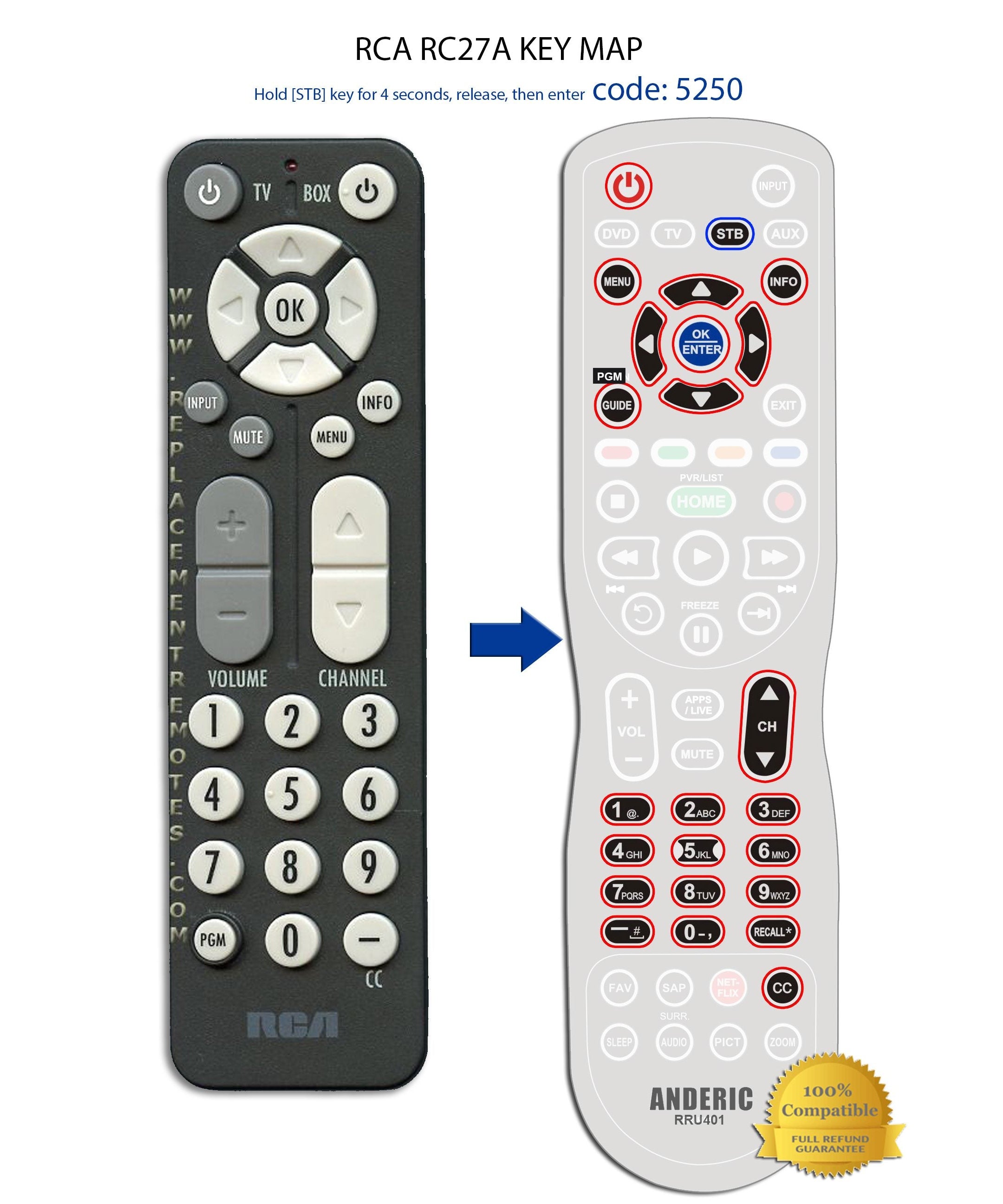 RCA RC27A Digital TV Tuner Converter Remote Control
