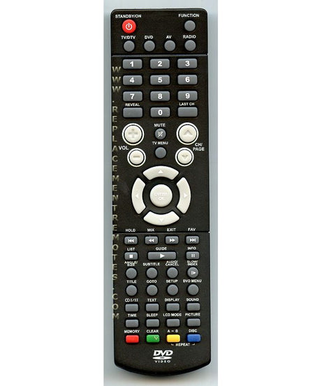 RCA RCNN206 Blu-ray Remote Control
