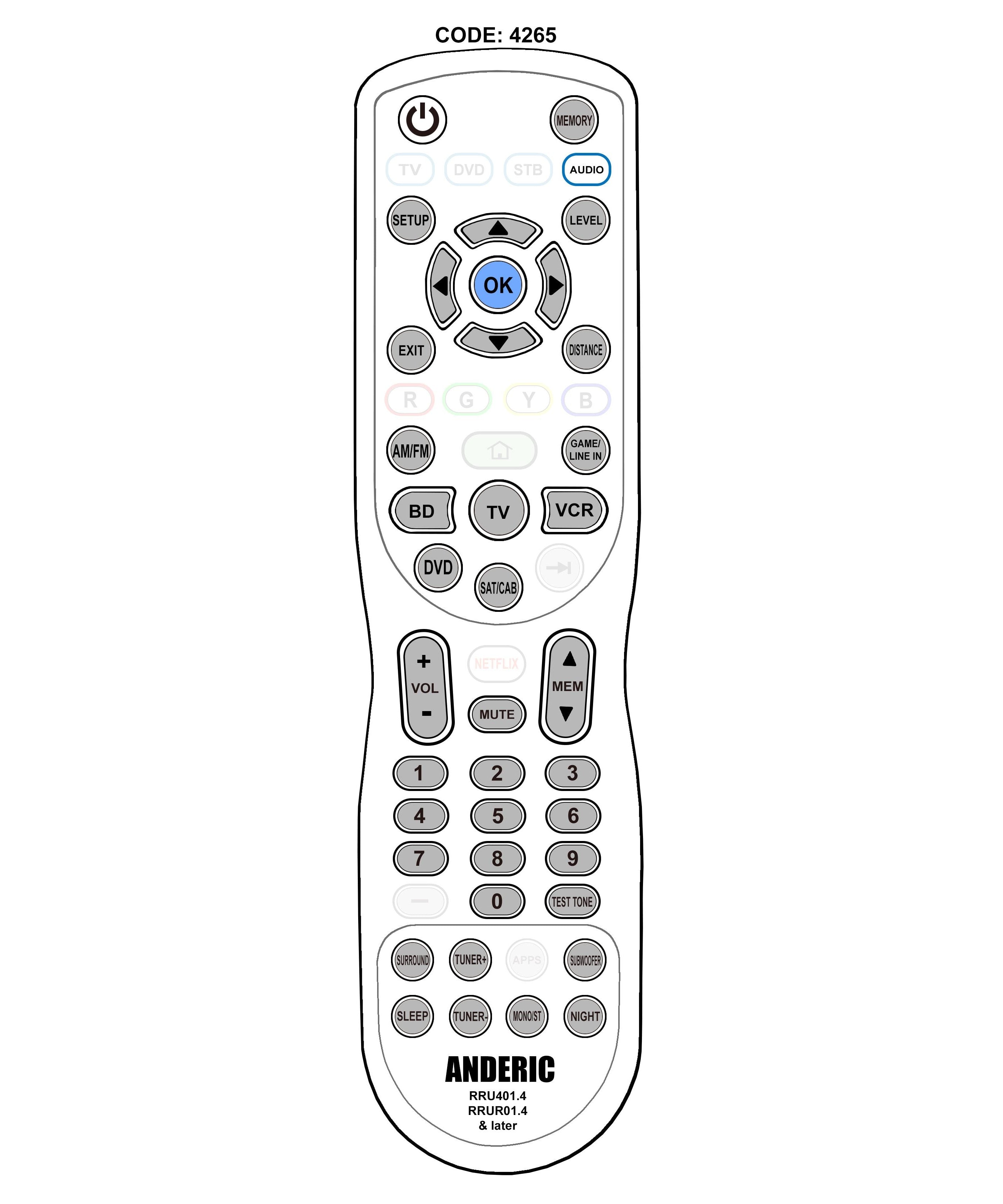 RCA RCR192AB2 Home Theater Remote Control