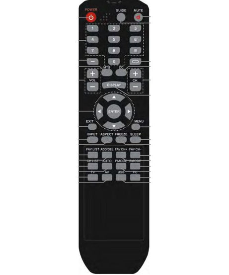 RCA RLC3956AREM TV Remote Control