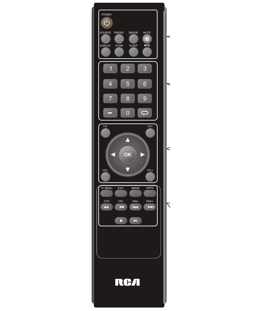 RCA RLC4009REM TV Remote Control