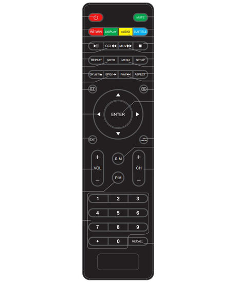 RCA RLEDV2680Arem TV/DVD Remote Control