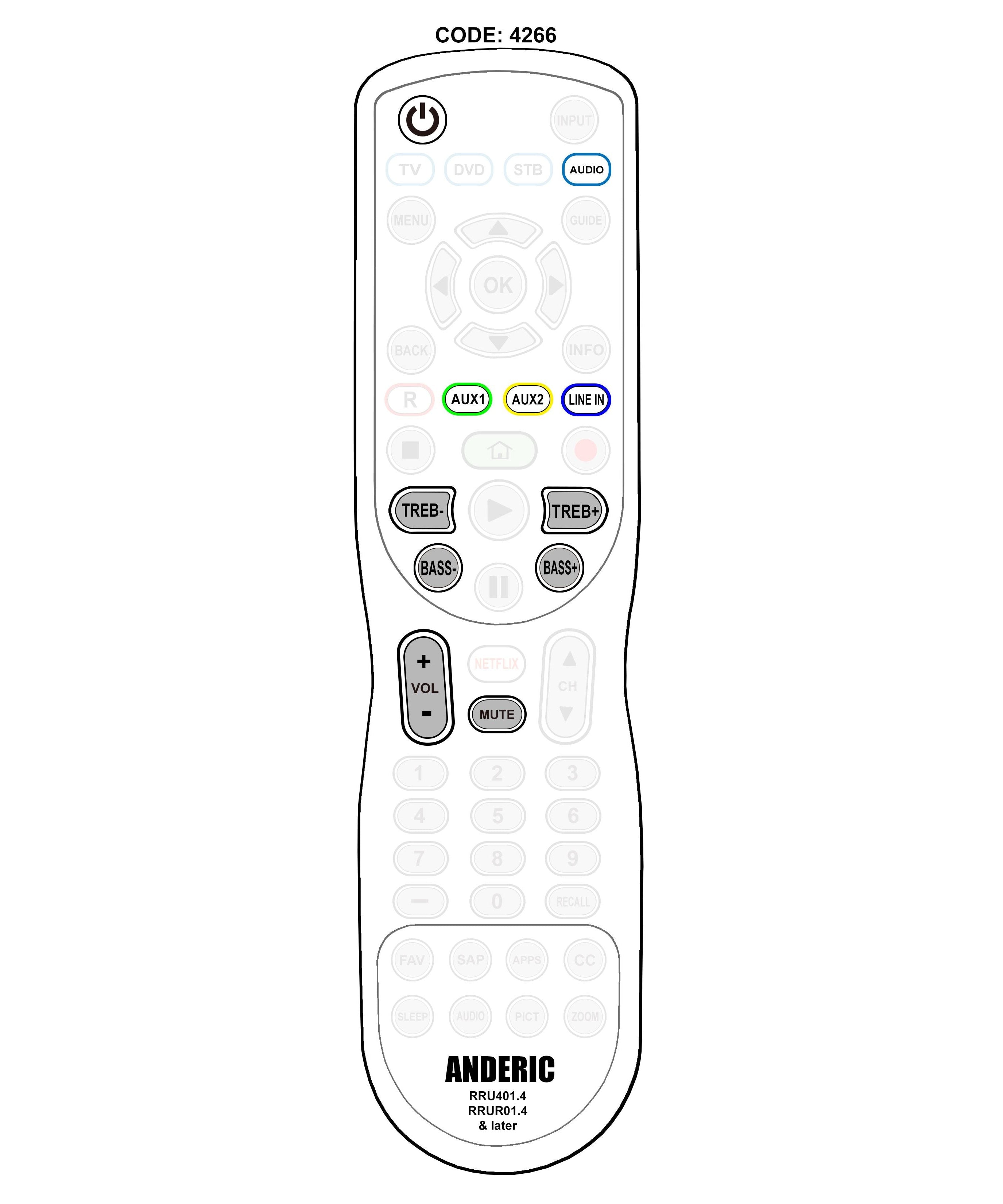 RCA RTS635 Sound Bar Remote Control