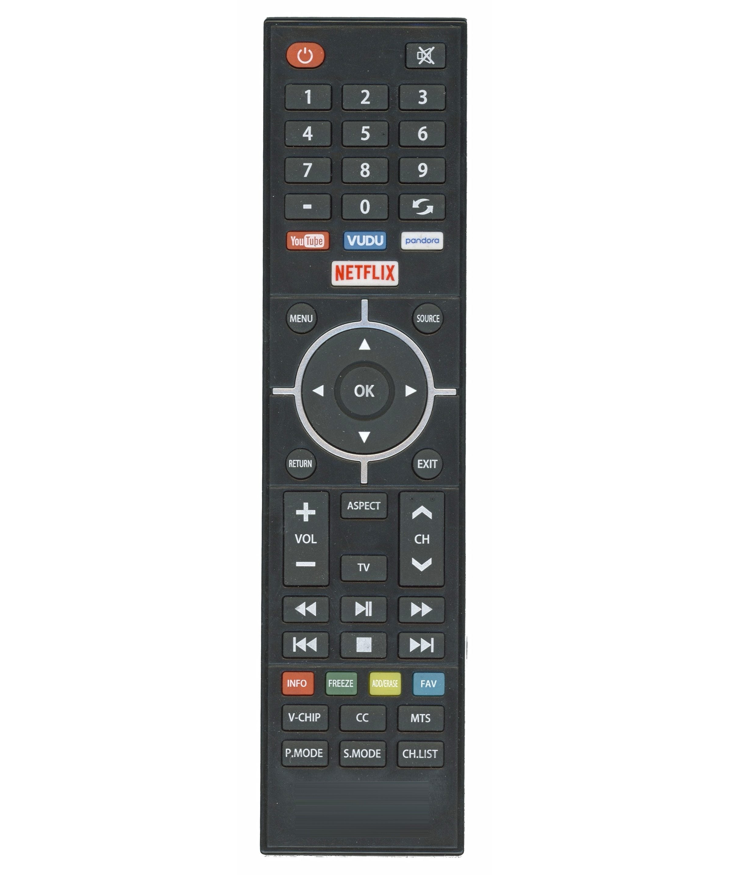 RCA SmarTVirtuoso TV Remote Control - RNSMU5536REM