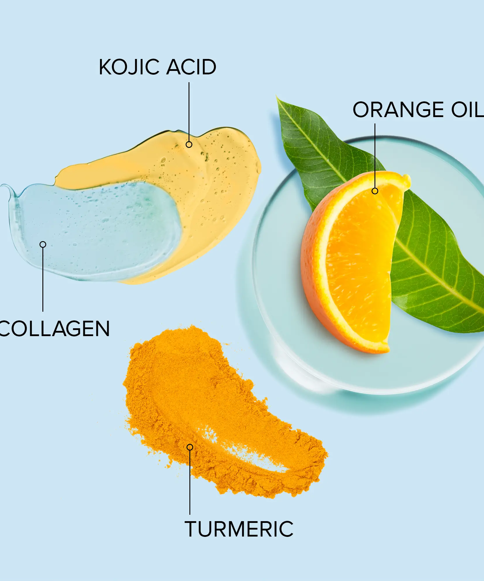 Turmeric Kojic Soap & Scrub