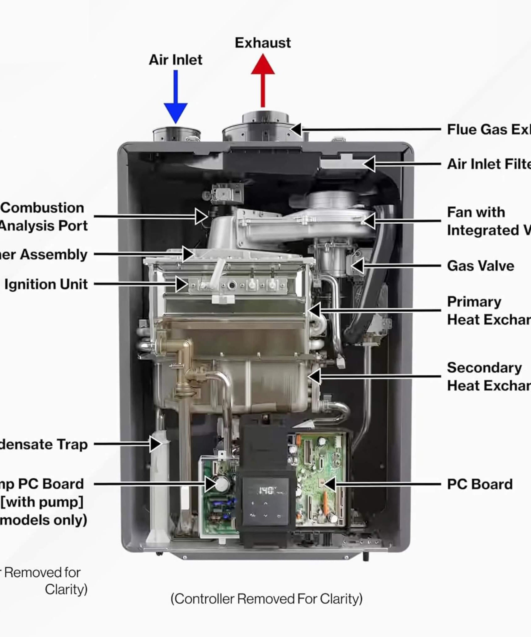 RN 11.0 GPM Outdoor Commercial High-Efficiency Tankless Water Heater (SAK75016)