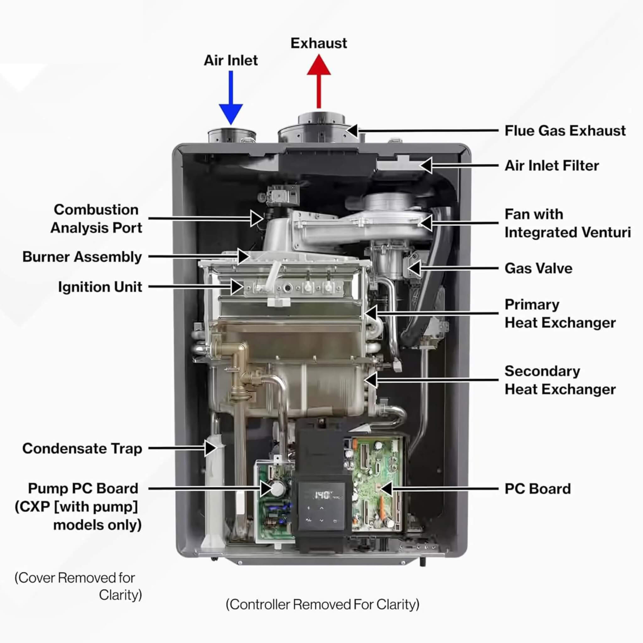 RN 11.0 GPM Outdoor Commercial High-Efficiency Tankless Water Heater (SAK75016)