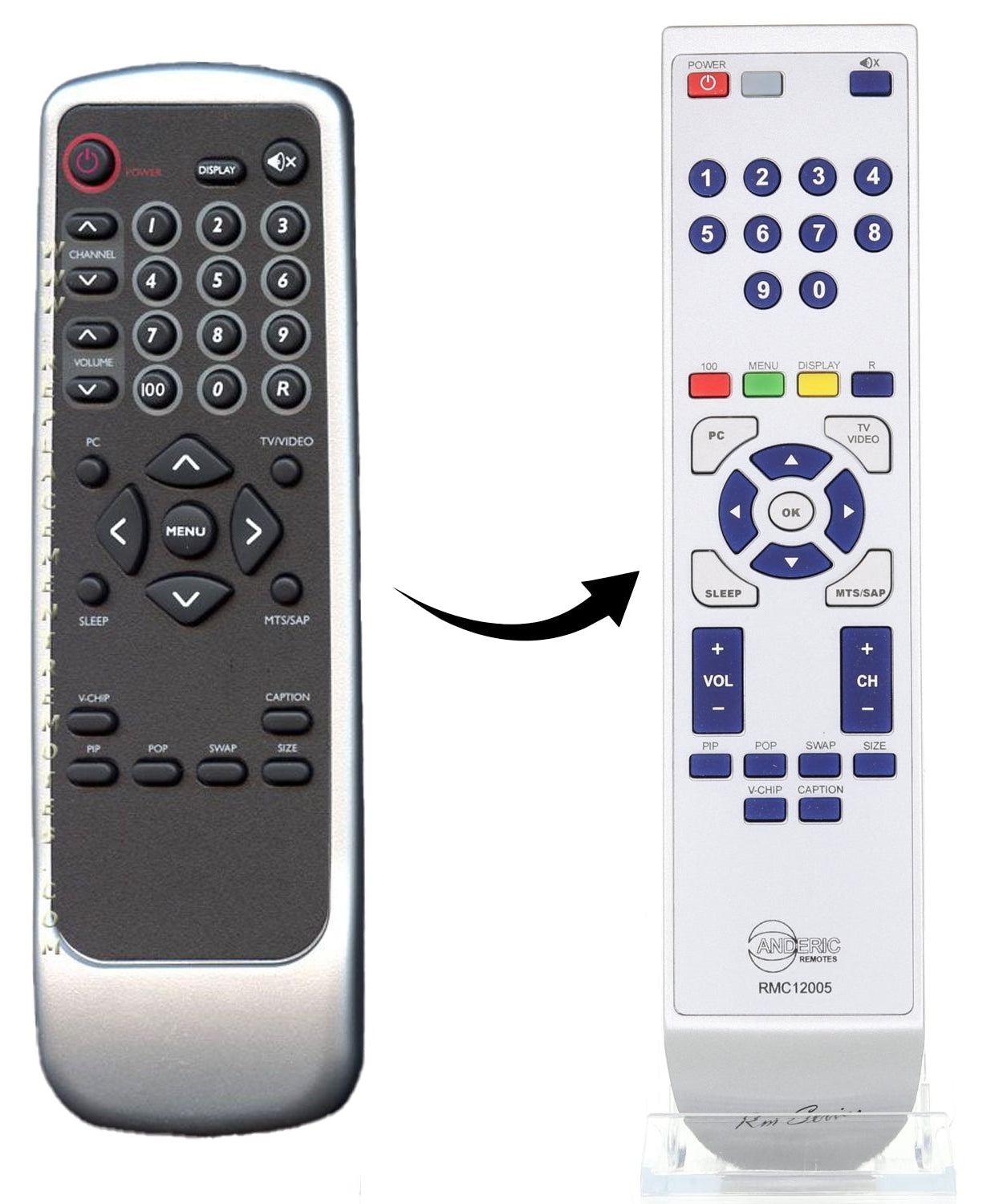 Anderic RMC12005 Replacement TV Remote Control for Magnavox | 98TR7SW1NEMNF