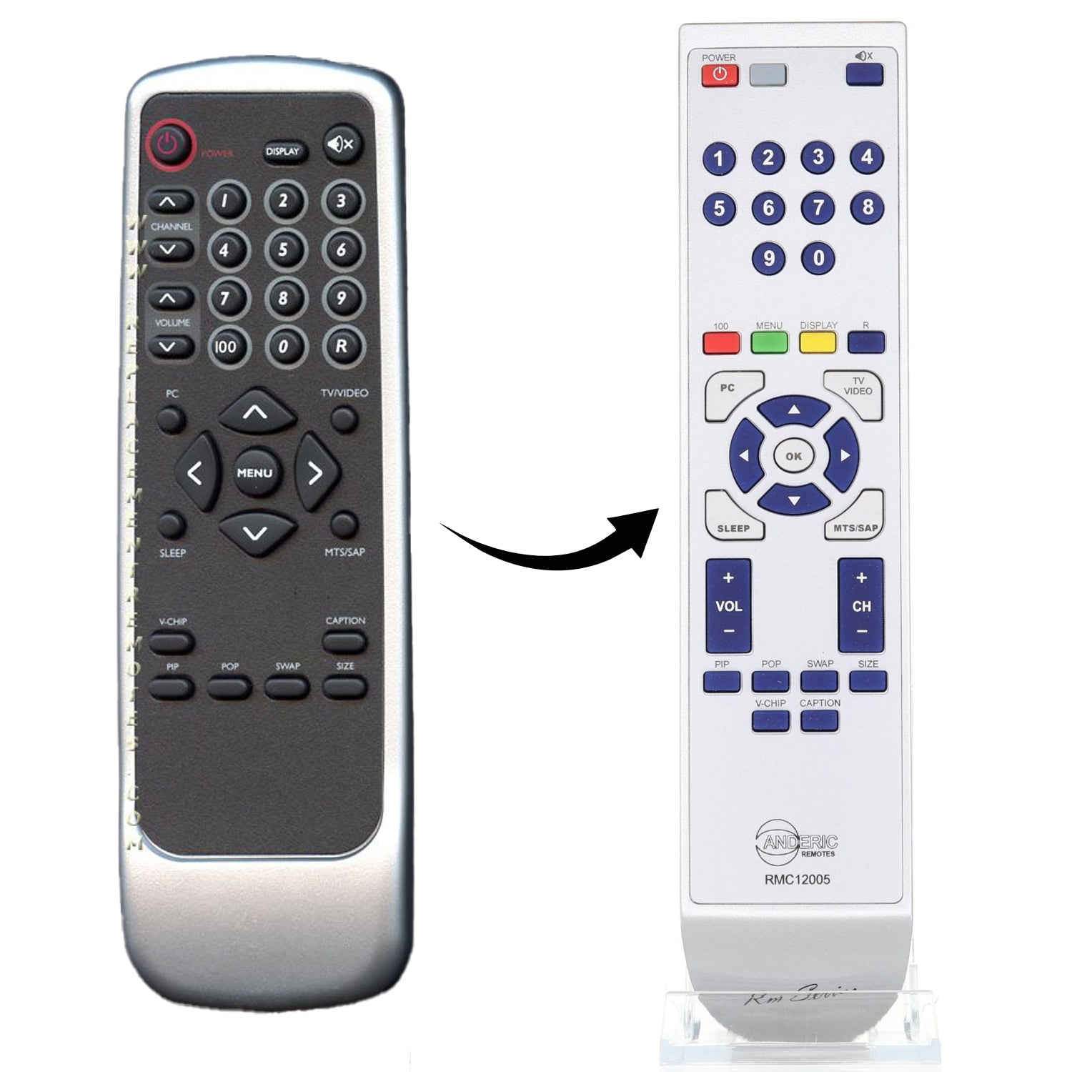 Anderic RMC12005 Replacement TV Remote Control for Magnavox | 98TR7SW1NEMNF