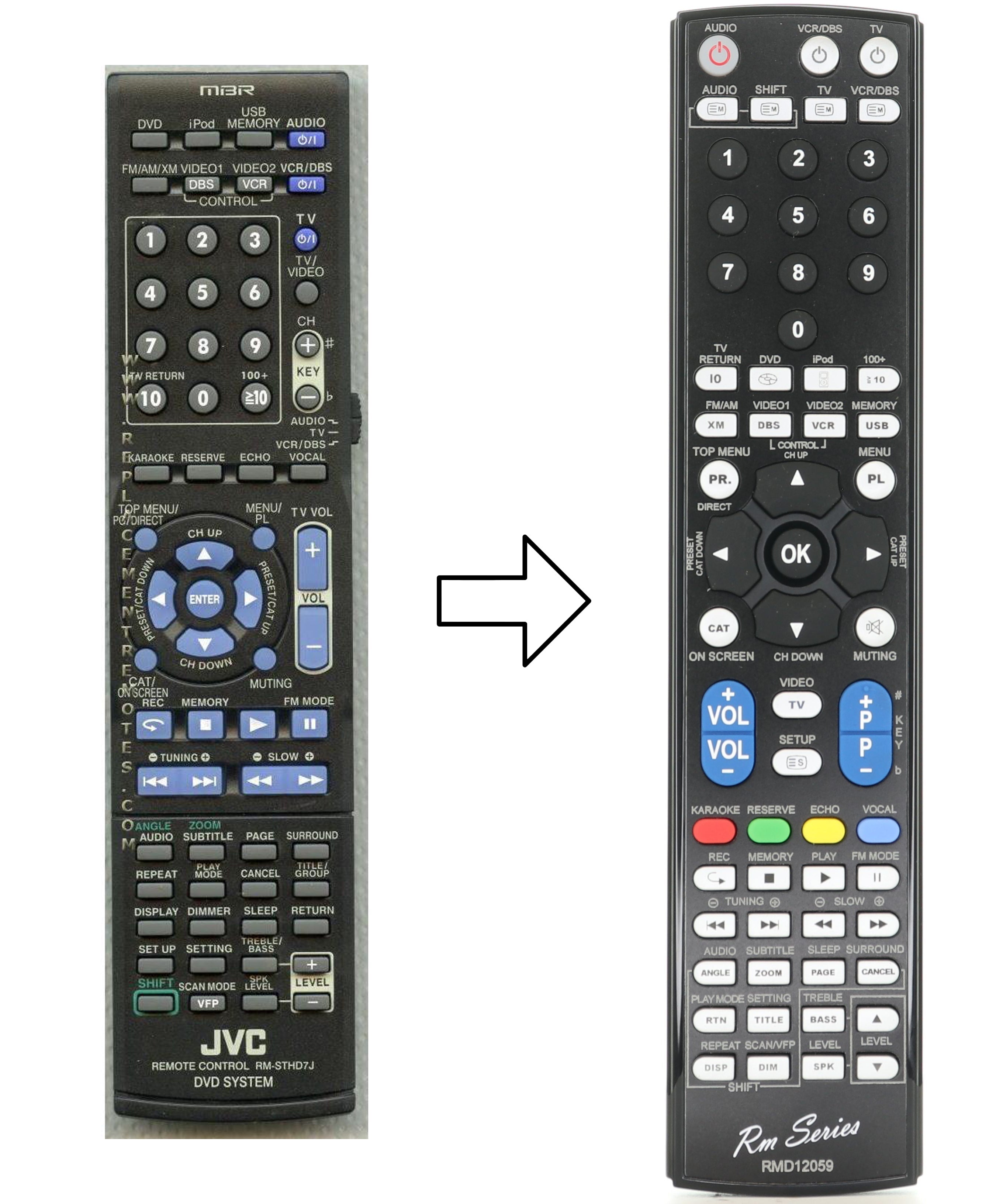 Anderic RMD12059 Replacement Remote for JVC RM-STHD7J DVD Remote Control
