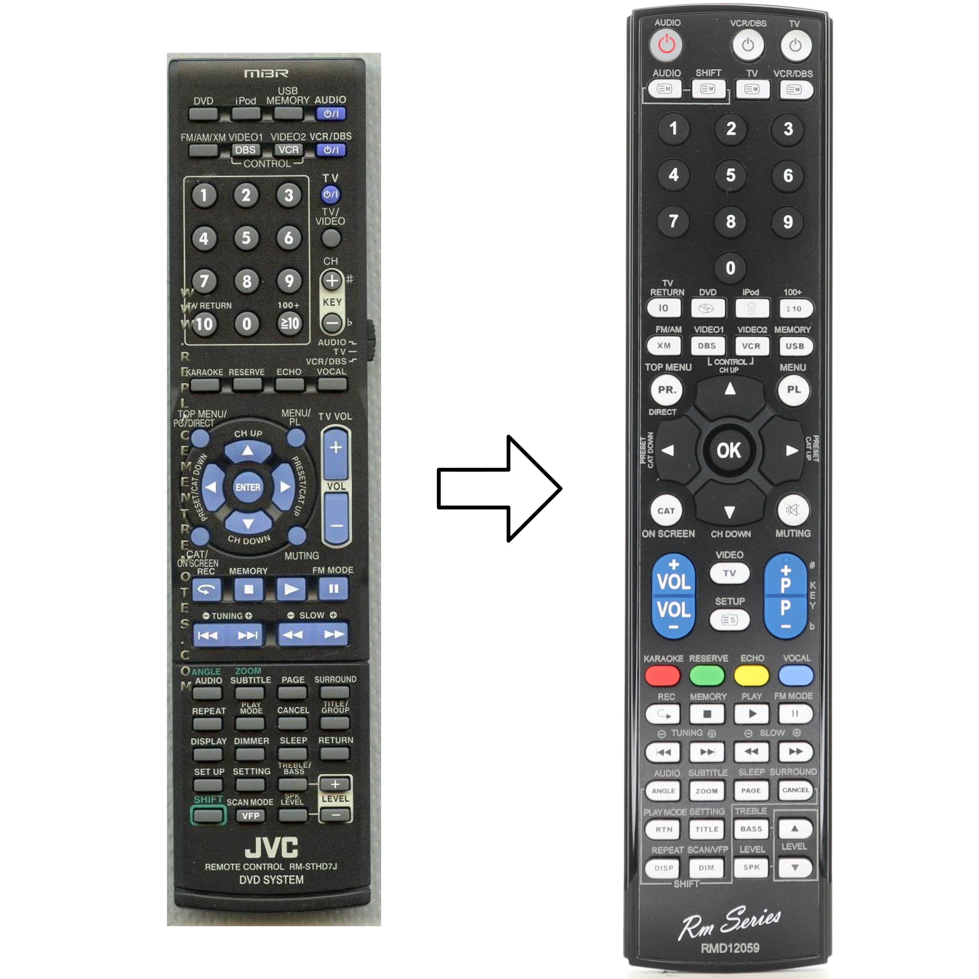 Anderic RMD12059 Replacement Remote for JVC RM-STHD7J DVD Remote Control