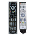 Anderic Replacement TV Remote Control for Sanyo GXDB - RMC12770