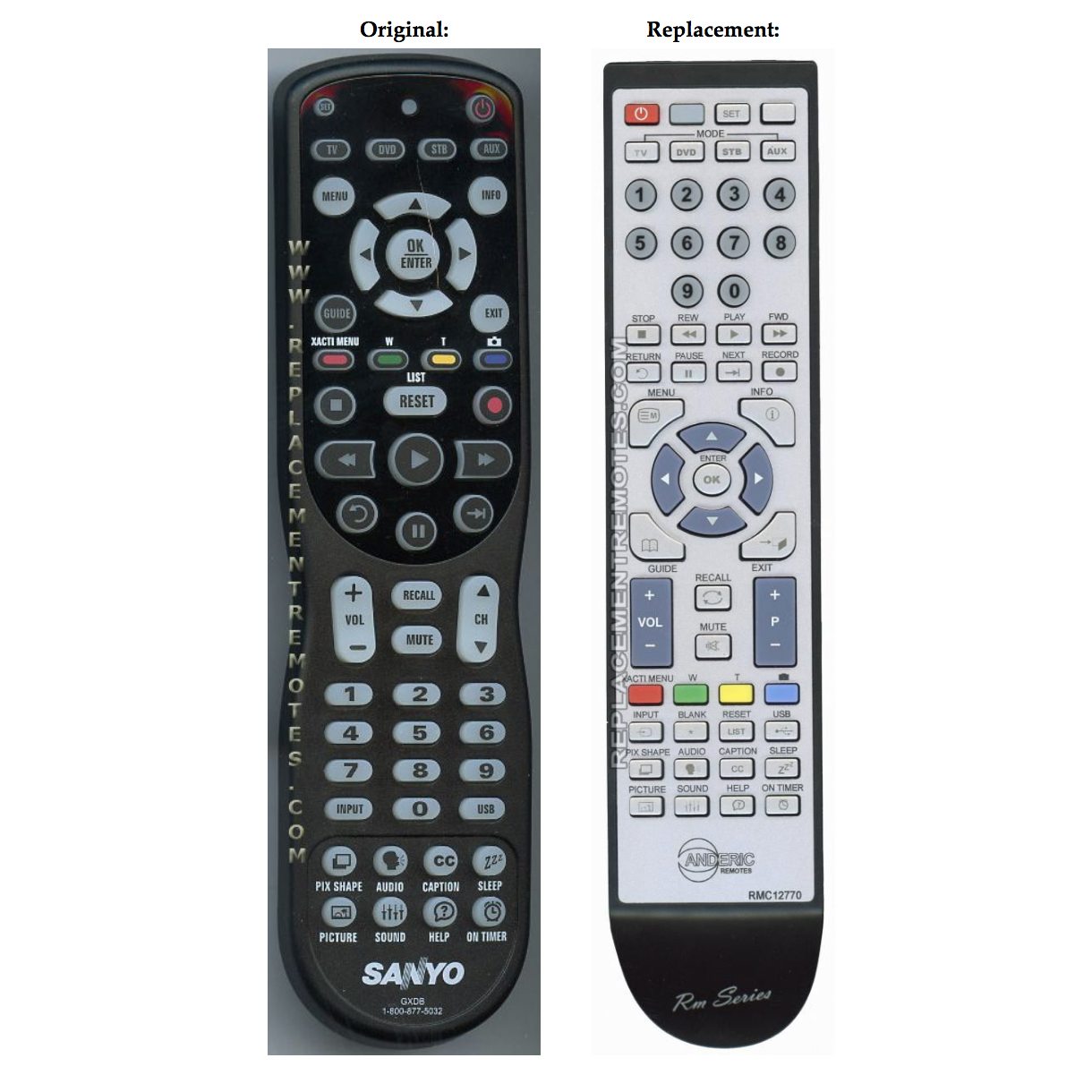 Anderic Replacement TV Remote Control for Sanyo GXDB - RMC12770