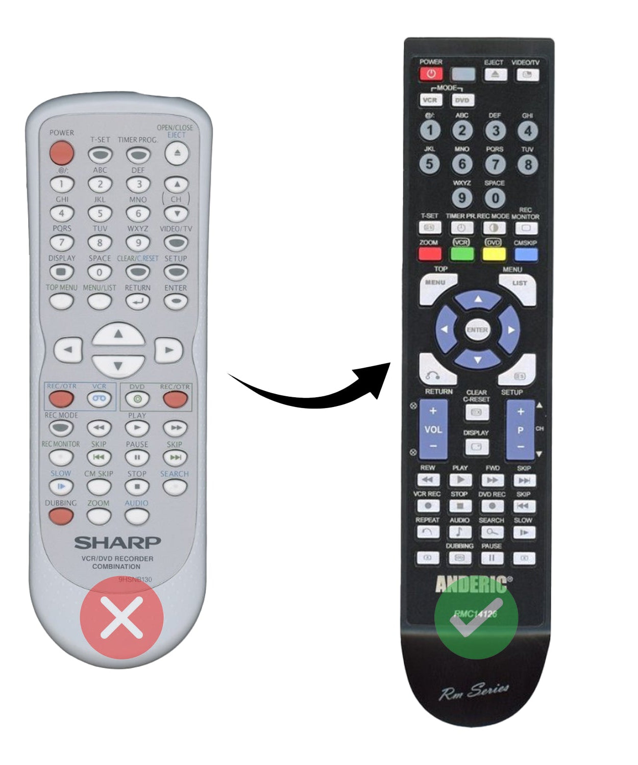 Anderic RMC14126 Replacement DVD/VCR Recorder Remote Control for Sharp, Sylvania, Emerson, and Symphonic | 9HSNB130UD 9HSNB114