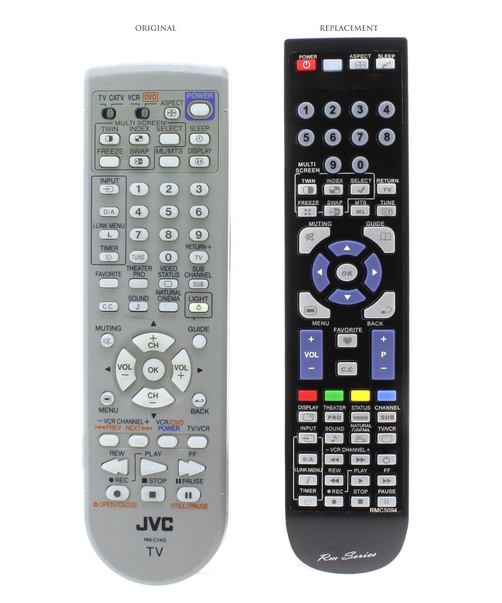 Anderic Replacement TV Remote Control for JVC RM-C322G, RM-C1200G, RM-C14G, and More - RMC5094