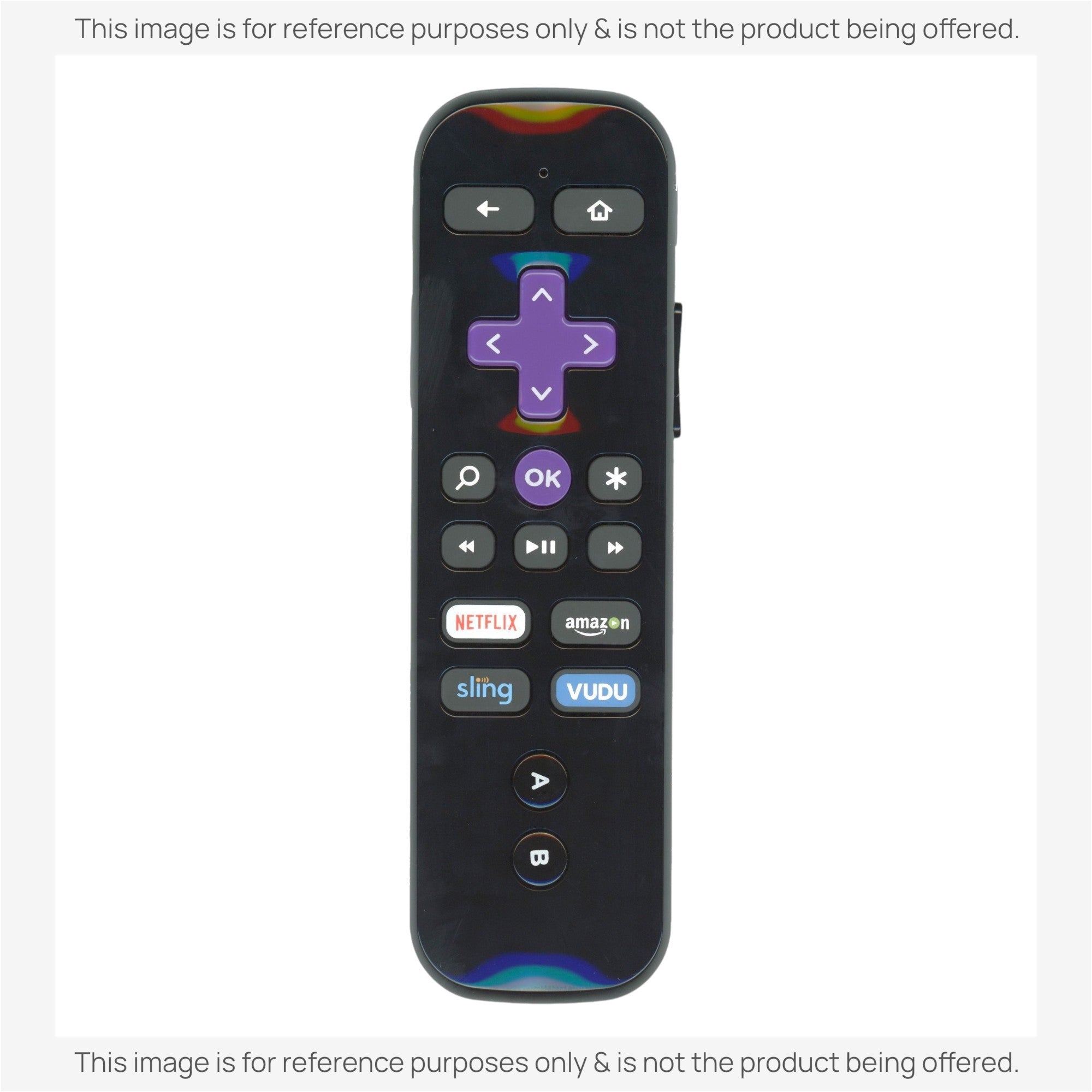 Substitute for Roku 3226000173 Streaming Remote Control [RCGZ1, NO GAME KEYS / HEADPHONE JACK]