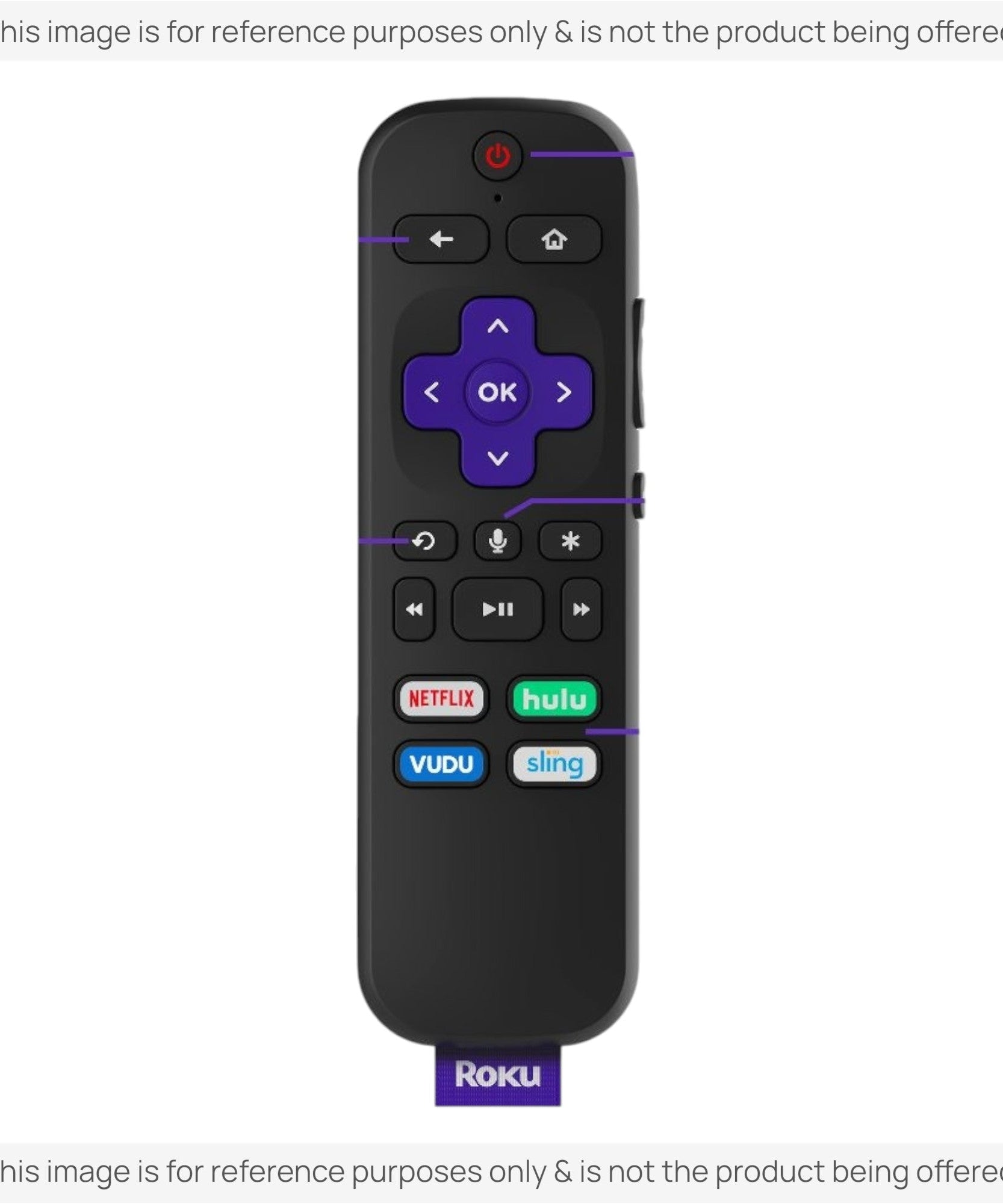 Substitute for Roku 3931RW Streaming Remote Control [RCGZ1]