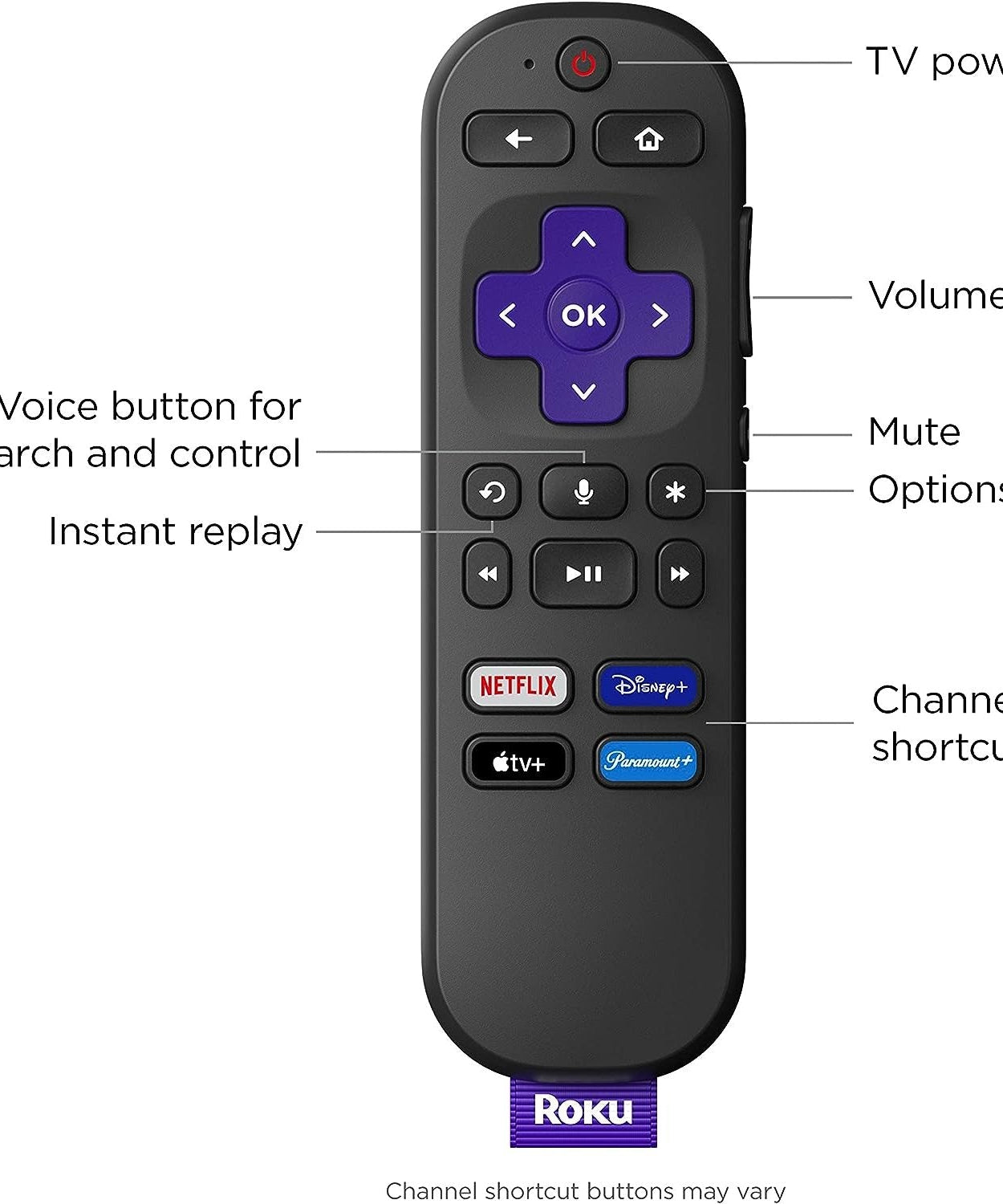 Roku RC-FA1 Universal for Roku Streaming Stick and Roku TVs Voice Roku Streaming Remote Control