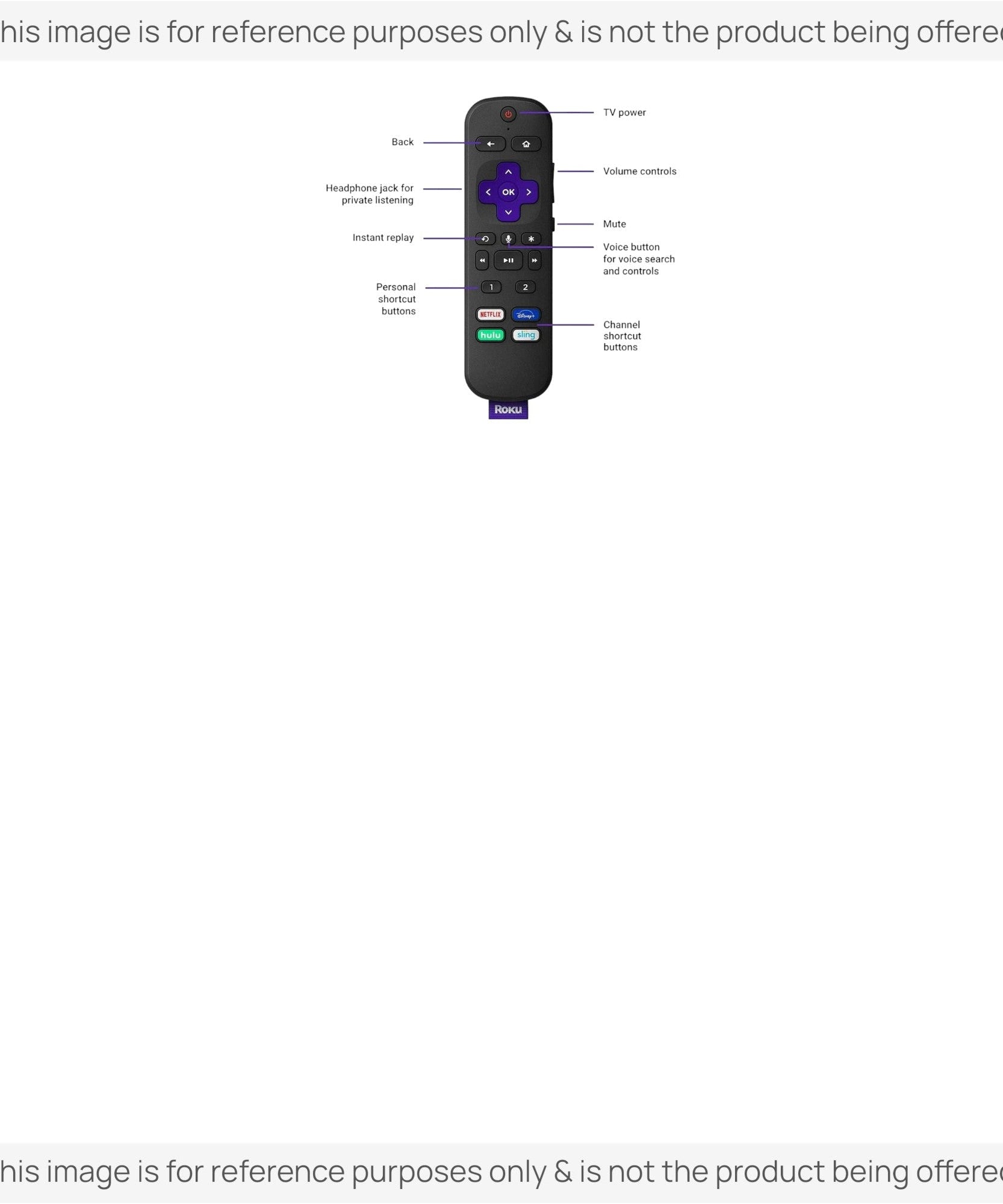 Substitute for Roku RC-506 Voice Streaming Remote Control [RCGZ1, NO HEADPHONE / SHORTKEYS]